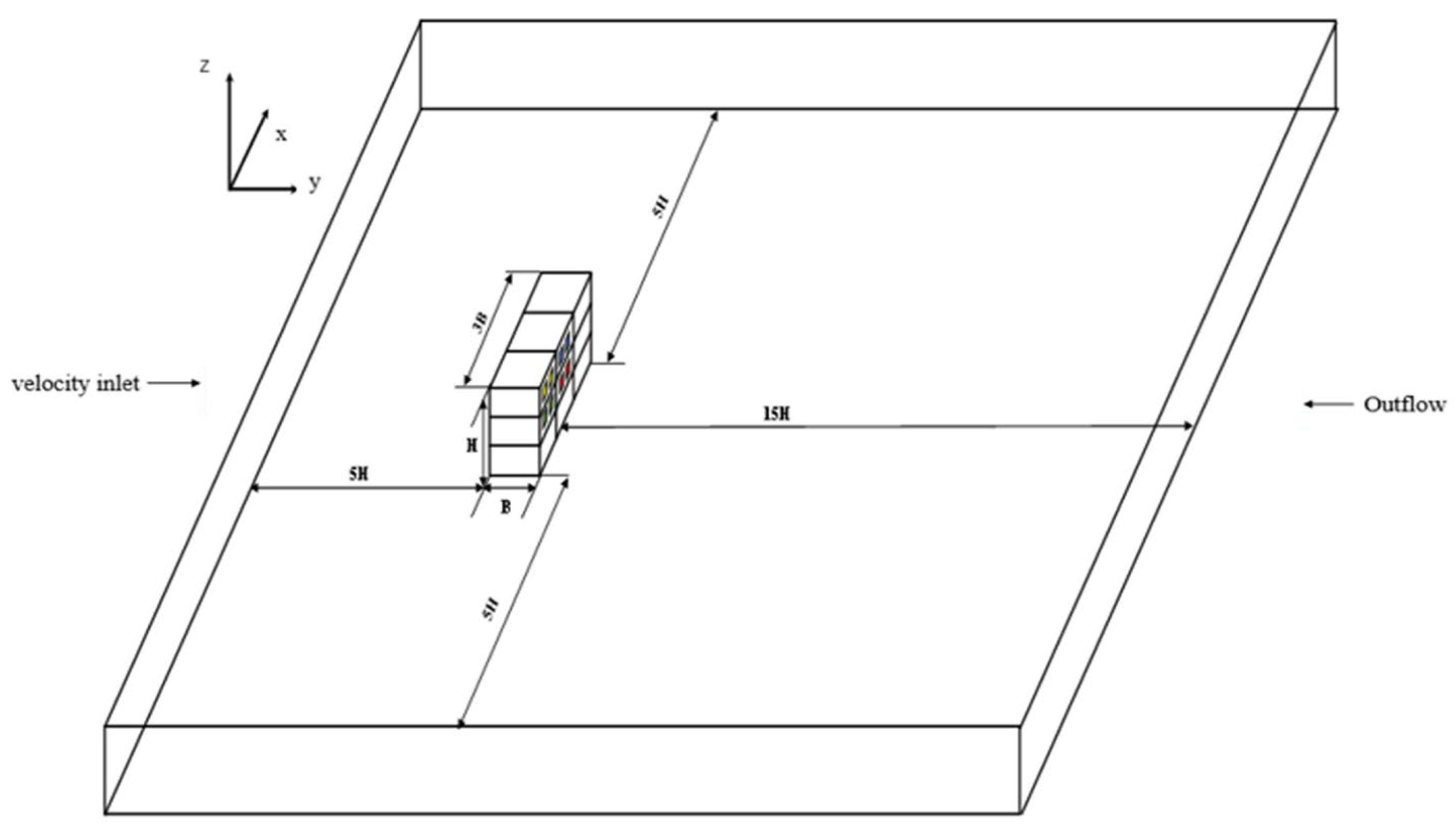 Buildings 13 03066 g020a