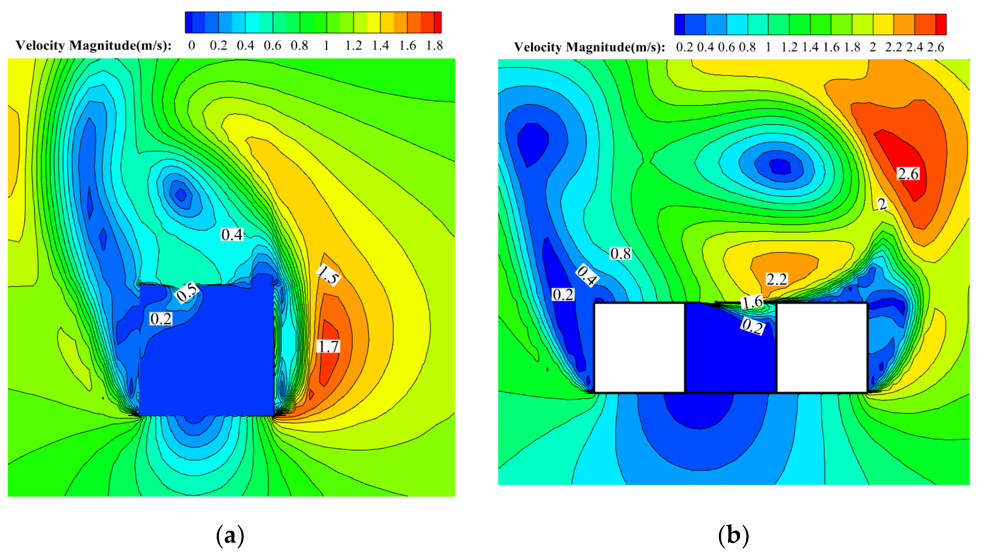 Buildings 13 03066 g021