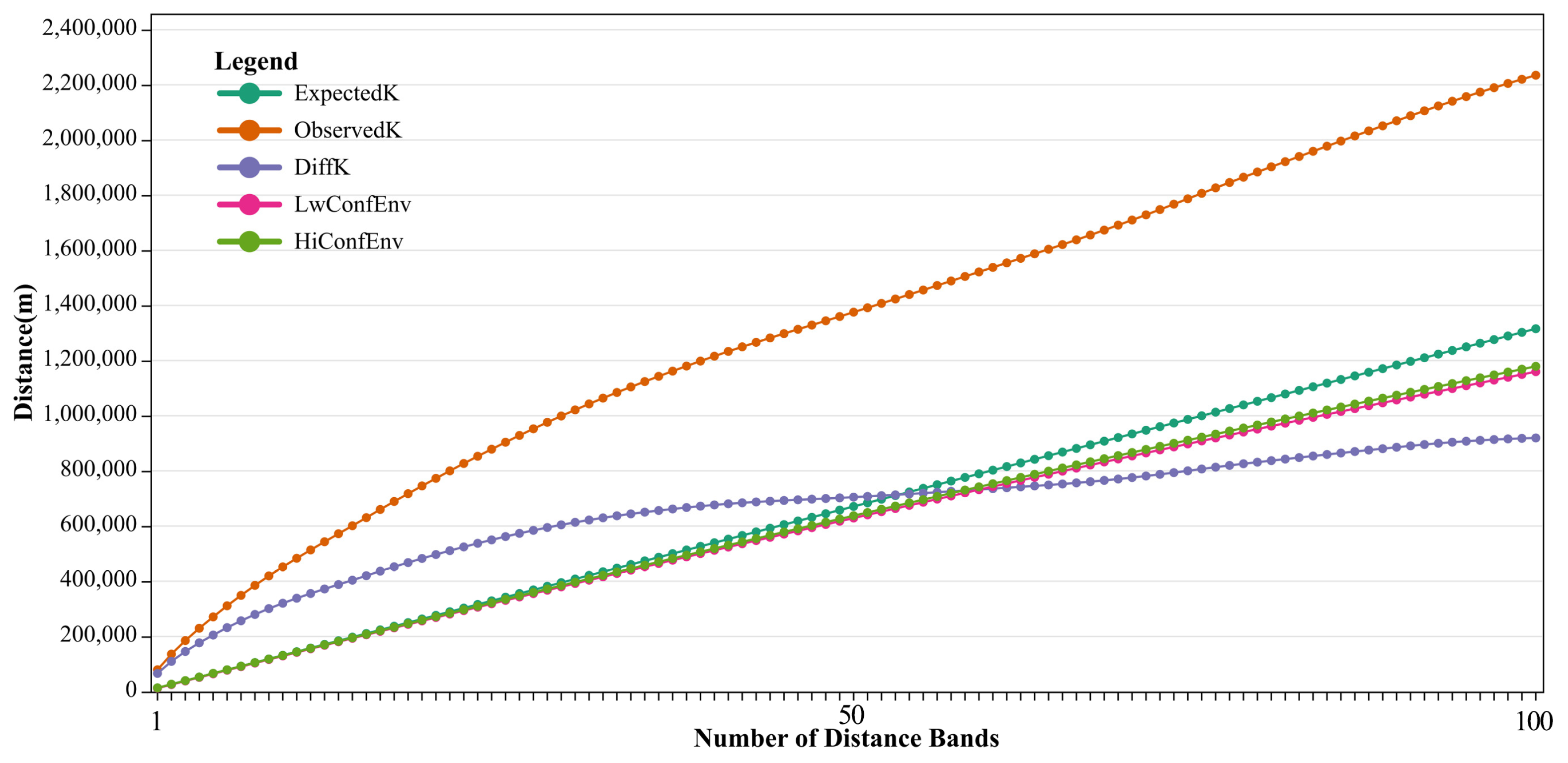 Buildings 13 03068 g004