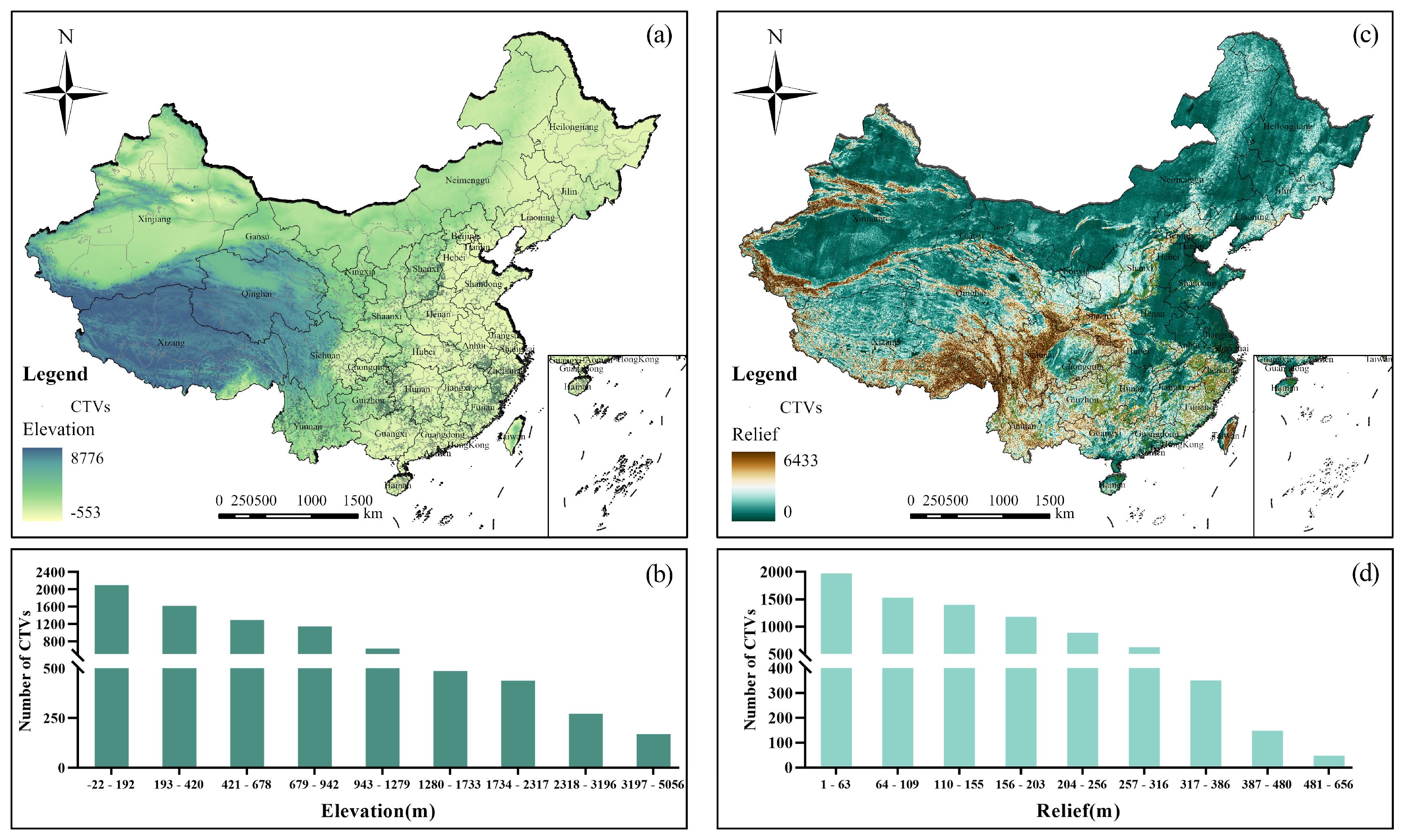 Buildings 13 03068 g008