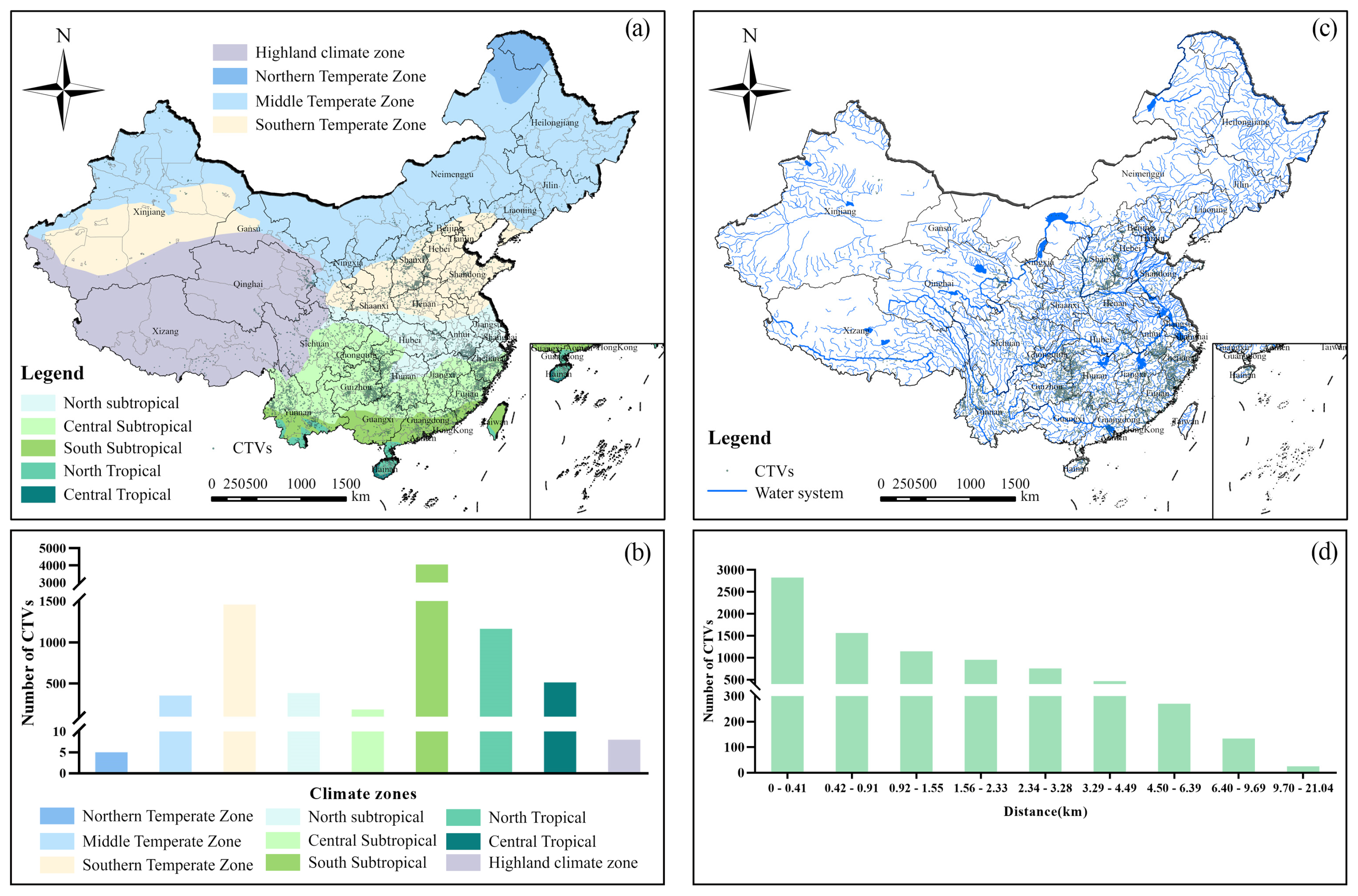 Buildings 13 03068 g009