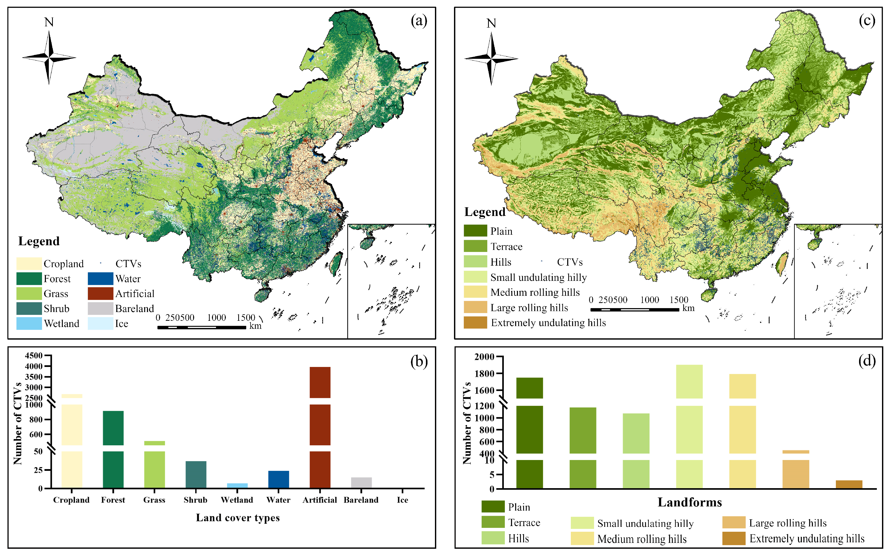 Buildings 13 03068 g010
