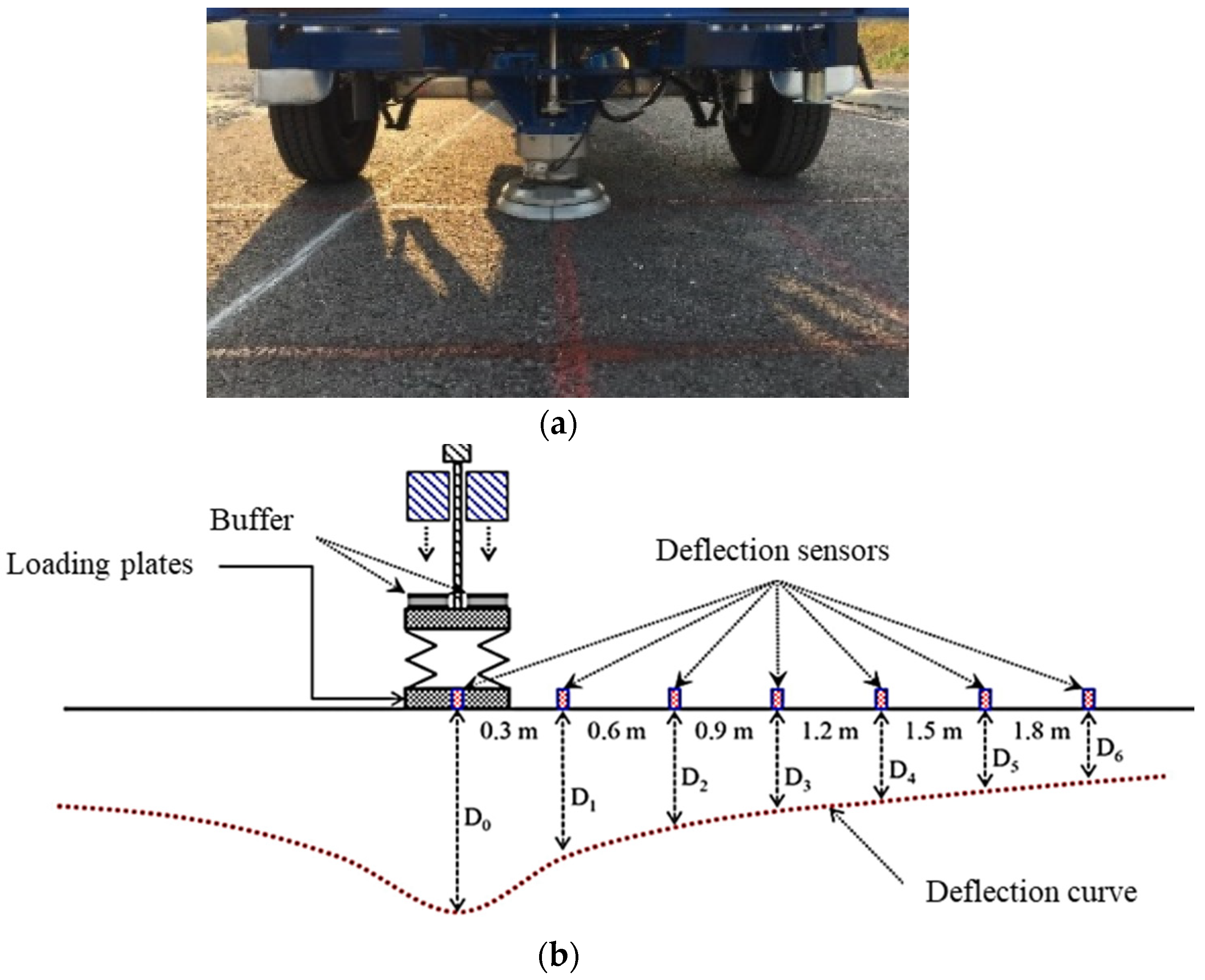 Buildings 13 03069 g004