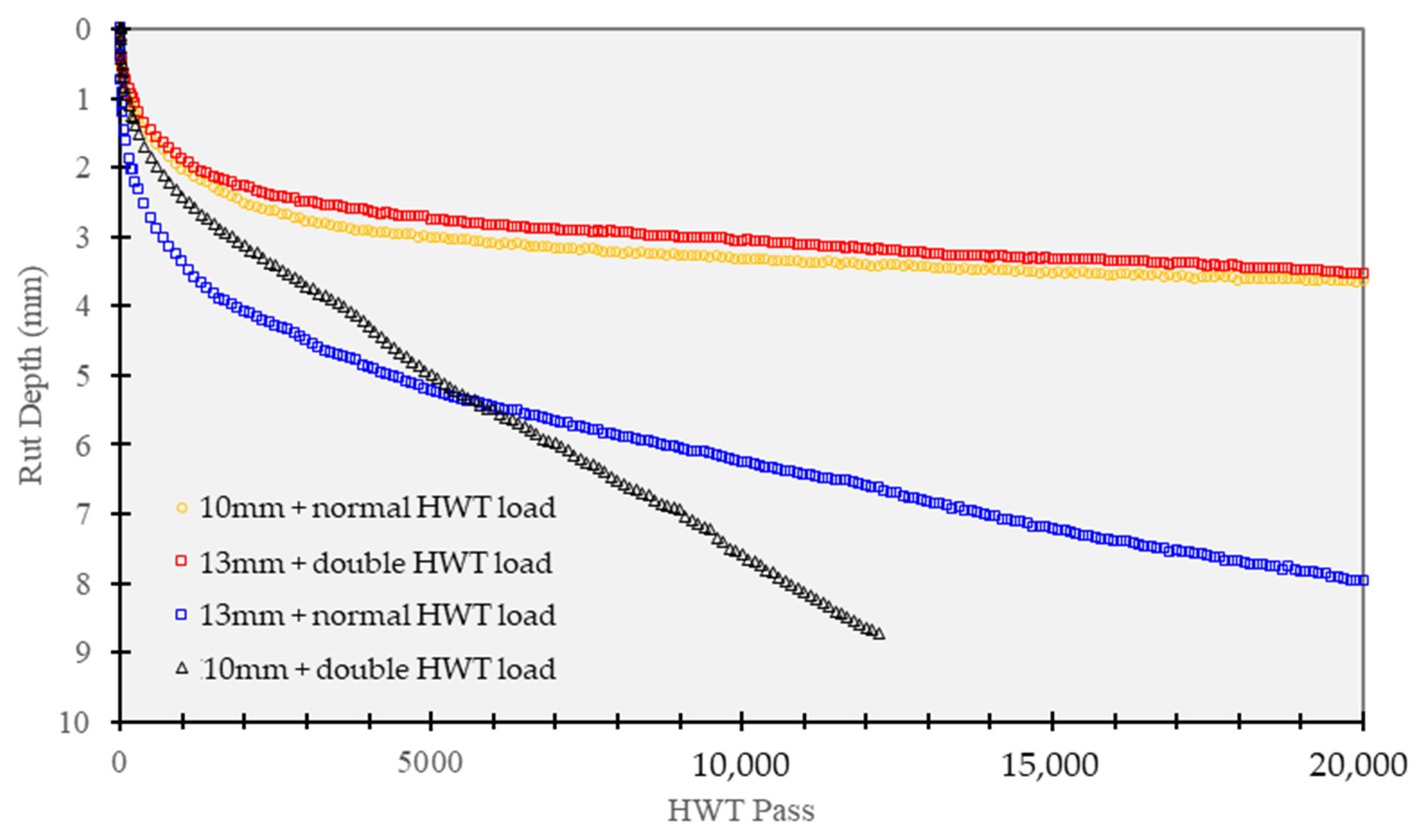 Buildings 13 03069 g009