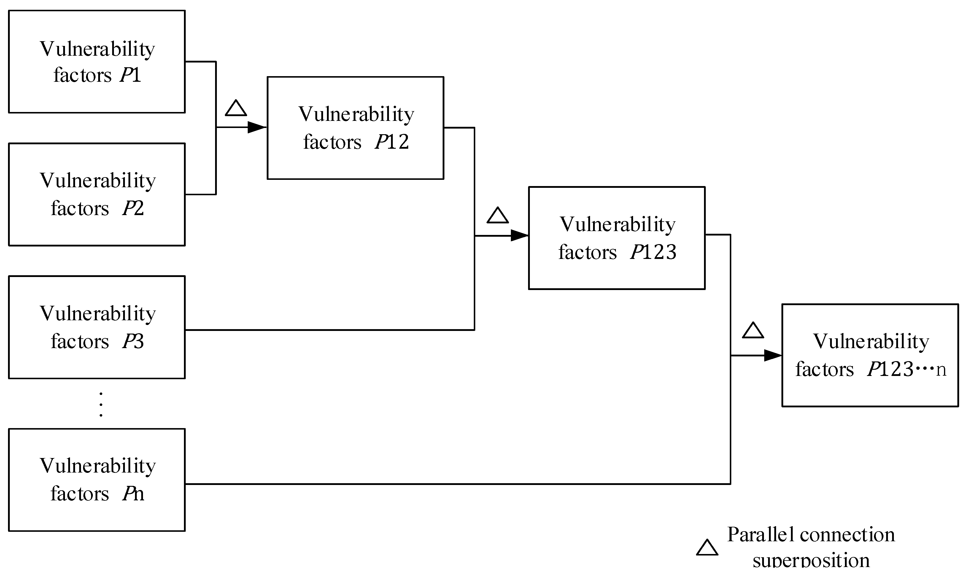 Buildings 13 03070 g001