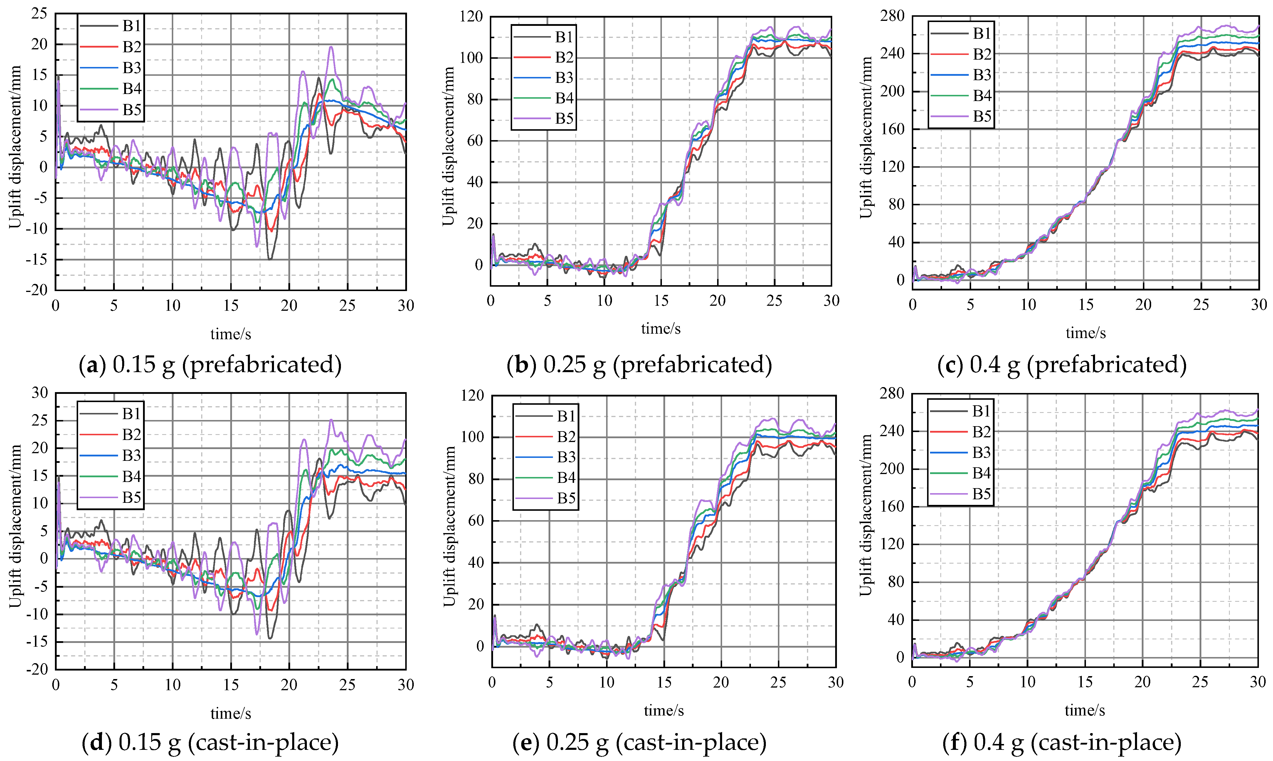 Buildings 13 03071 g020
