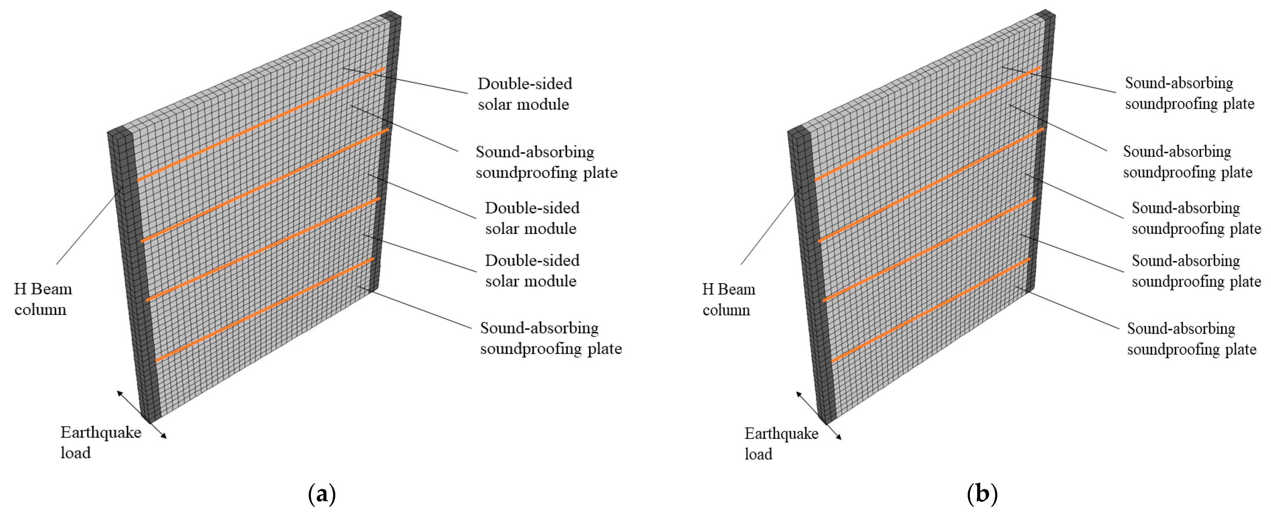 Buildings 13 03075 g002