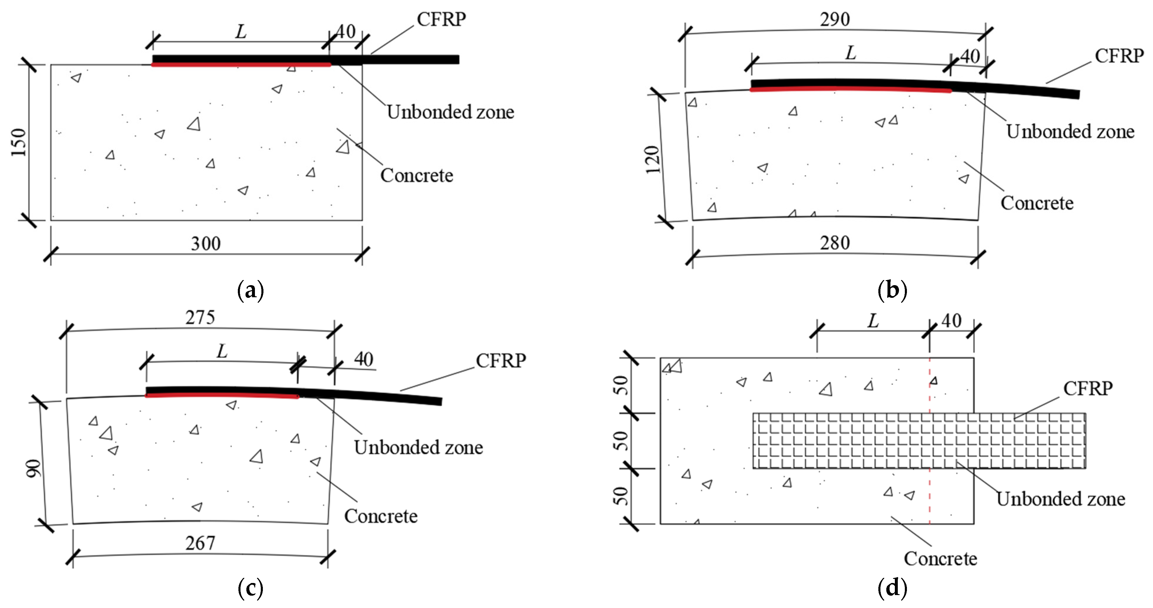 Buildings 13 03077 g001