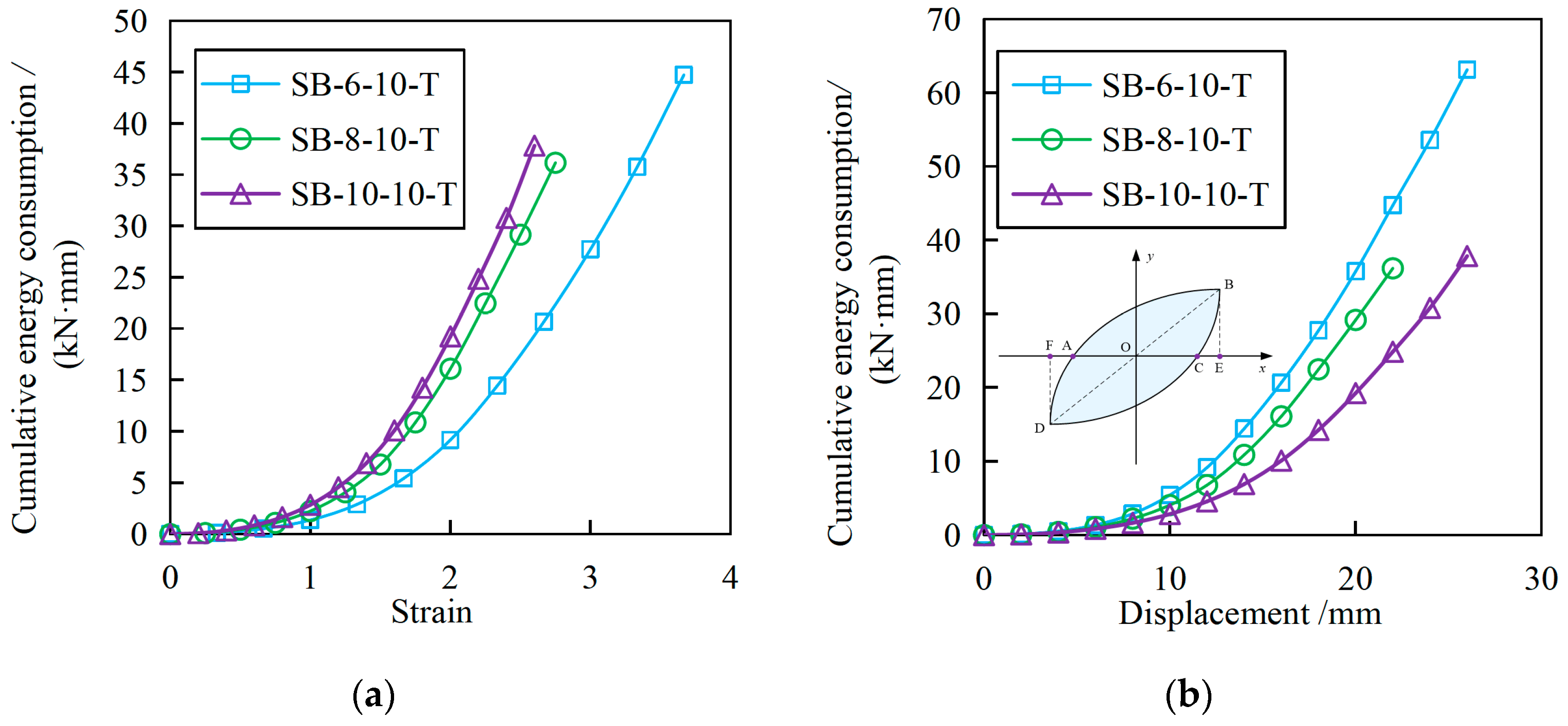 Buildings 13 03079 g011