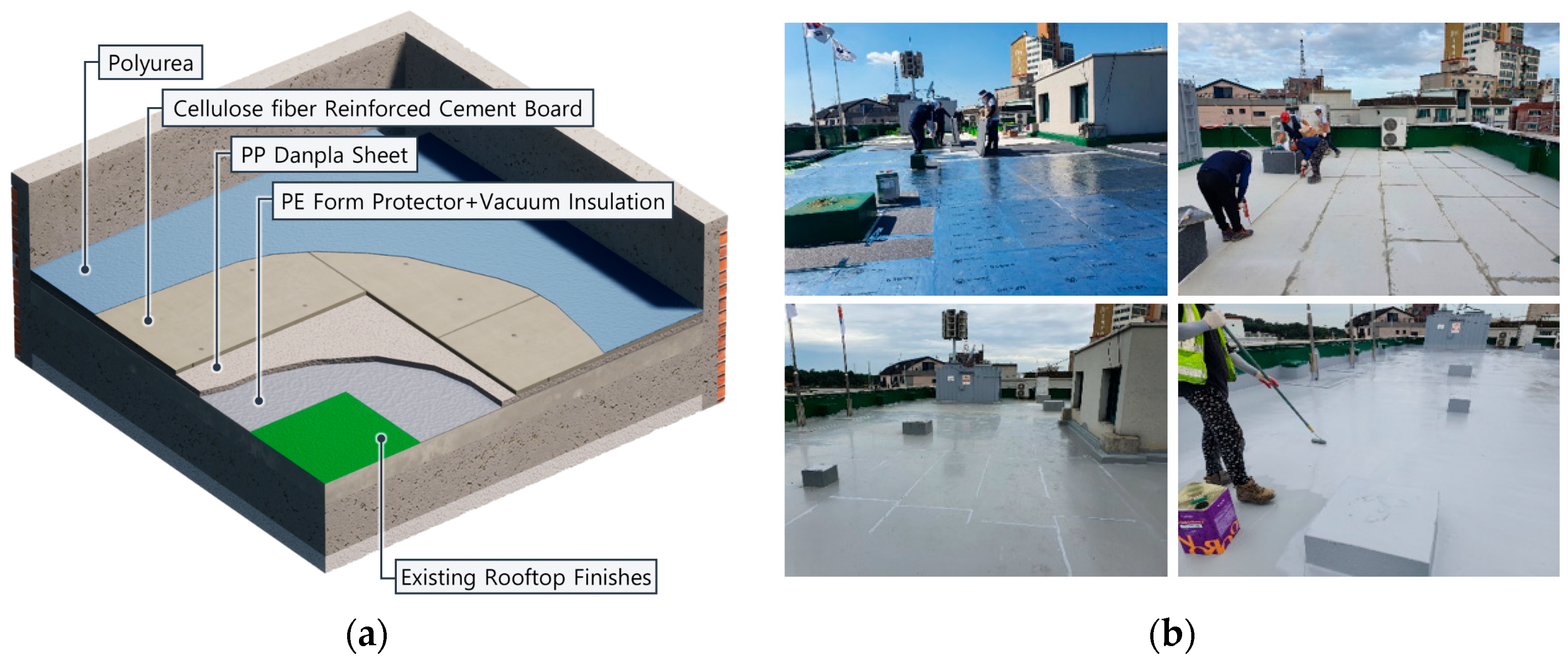 Buildings 13 03081 g003