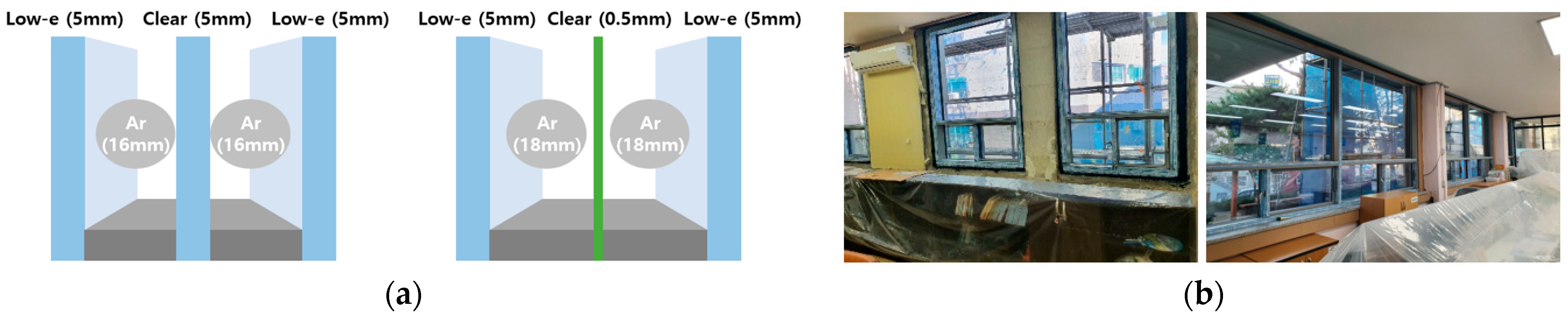 Buildings 13 03081 g004