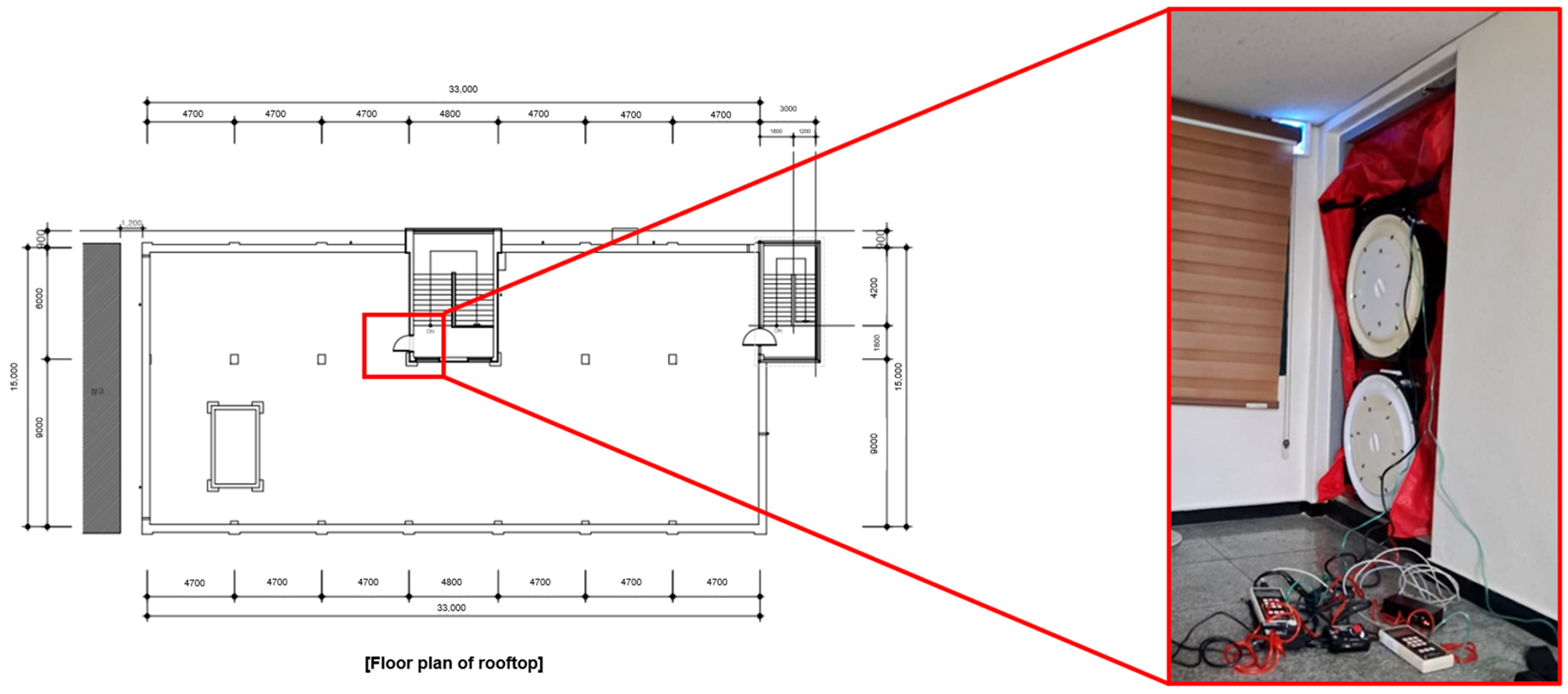Buildings 13 03081 g008