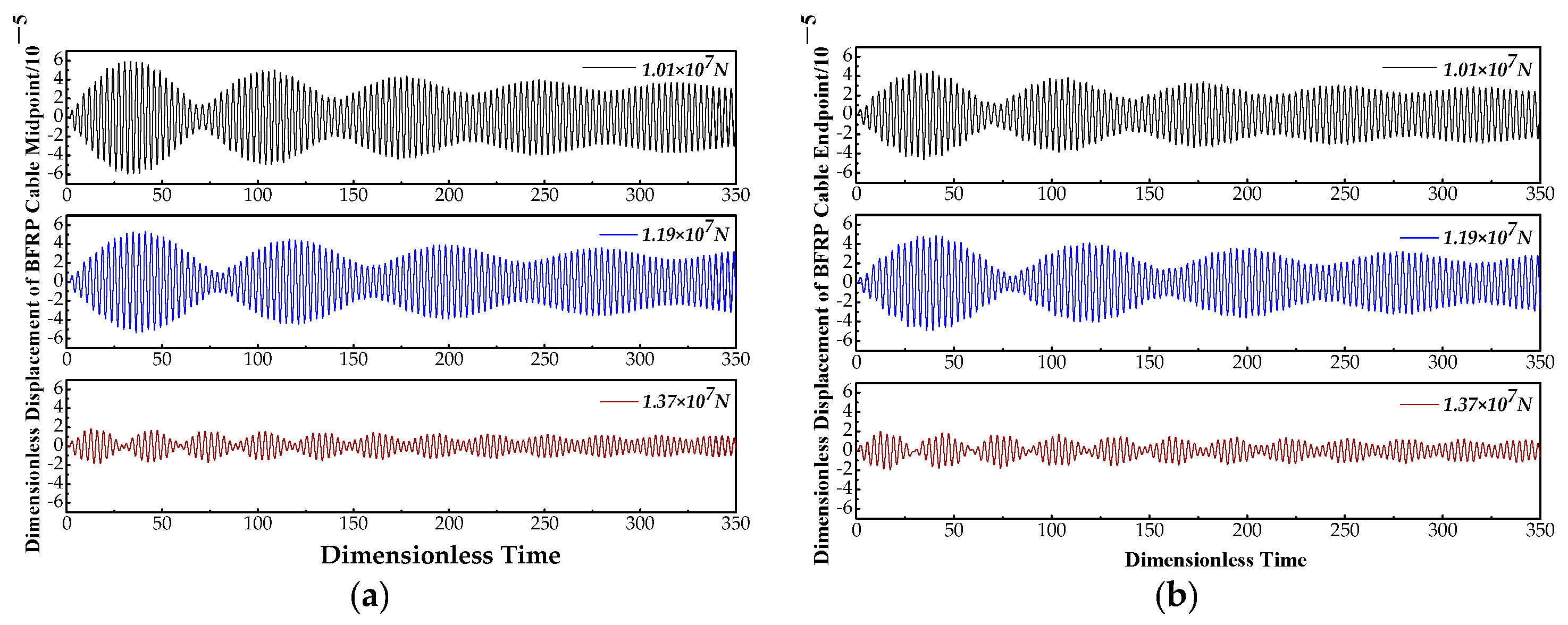 Buildings 13 03082 g008