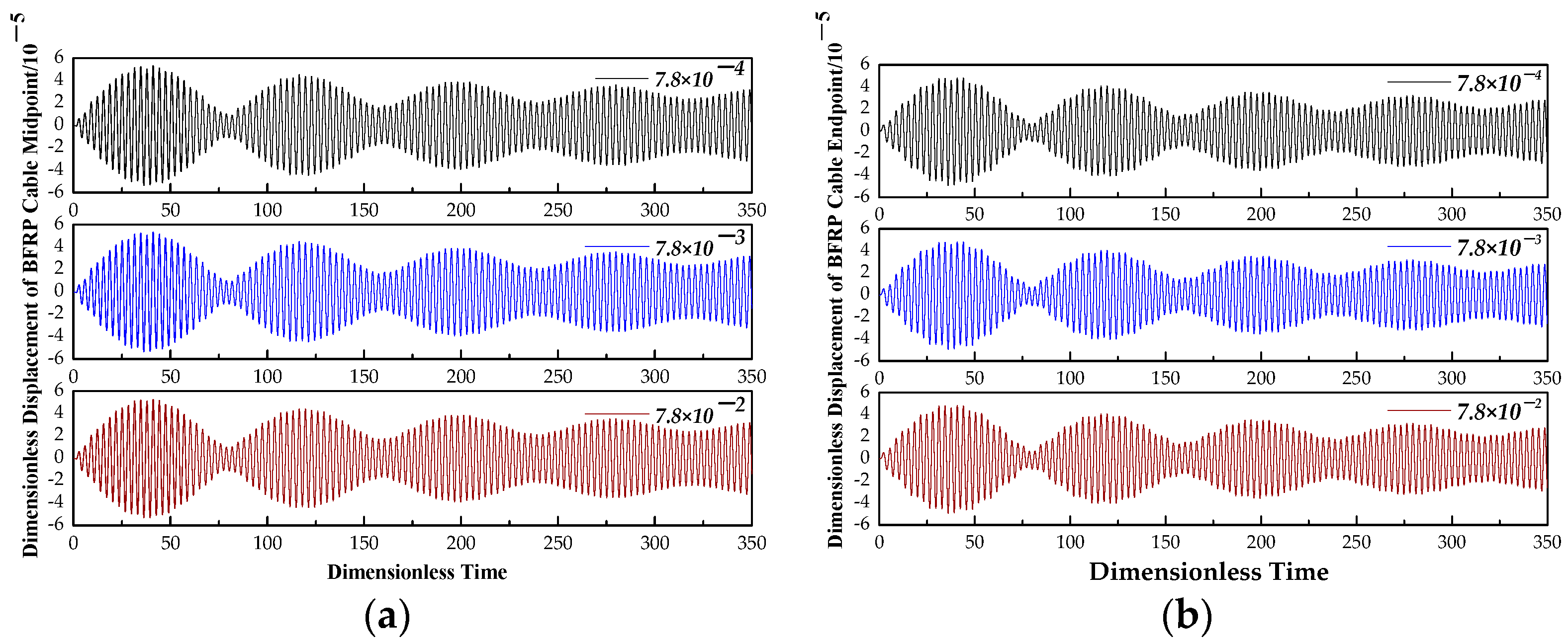 Buildings 13 03082 g009