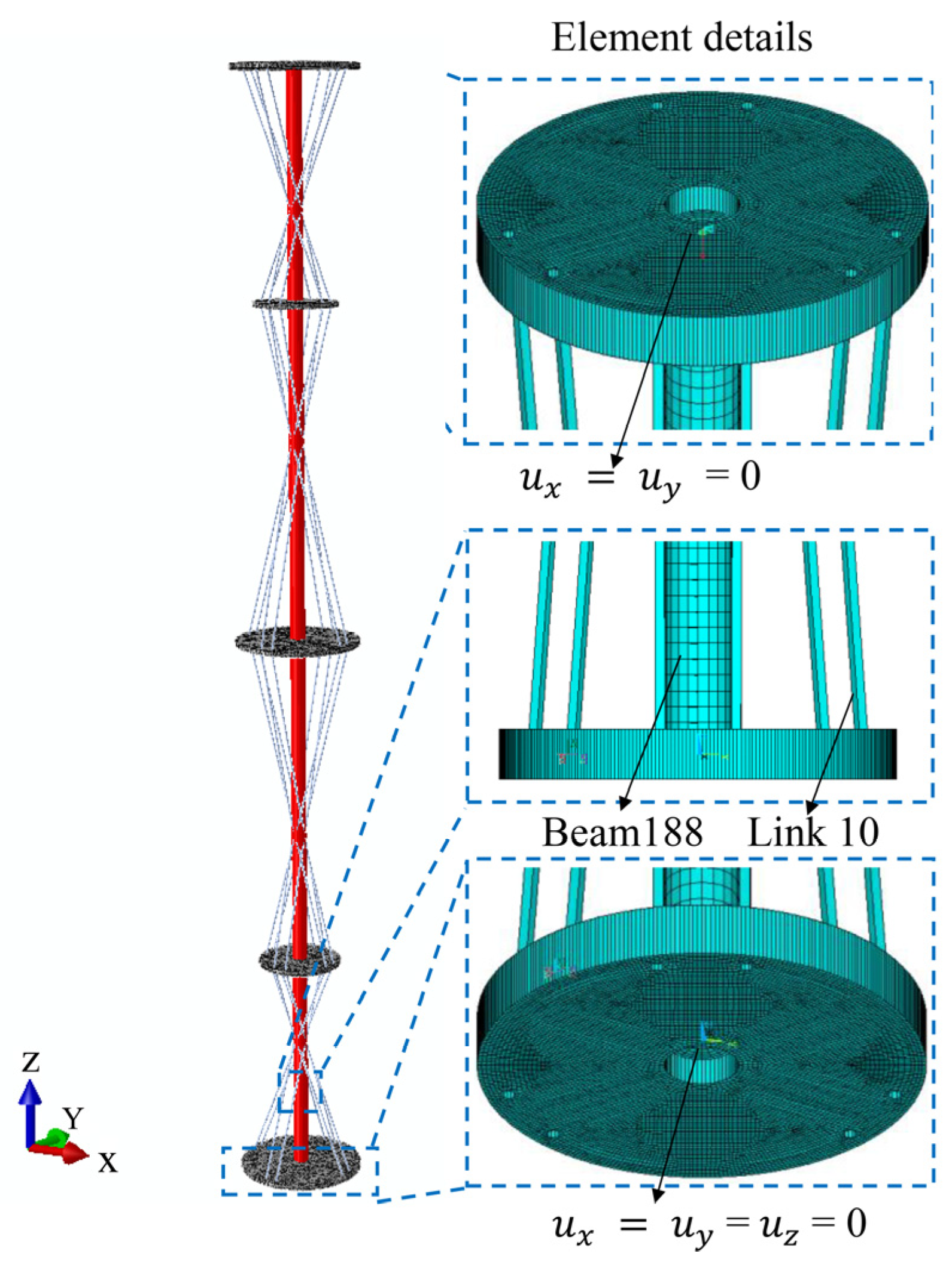 Buildings 13 03083 g003