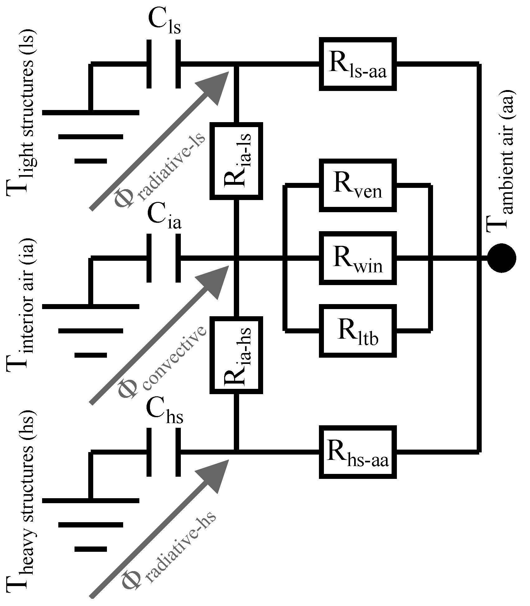 Buildings 13 03089 g002