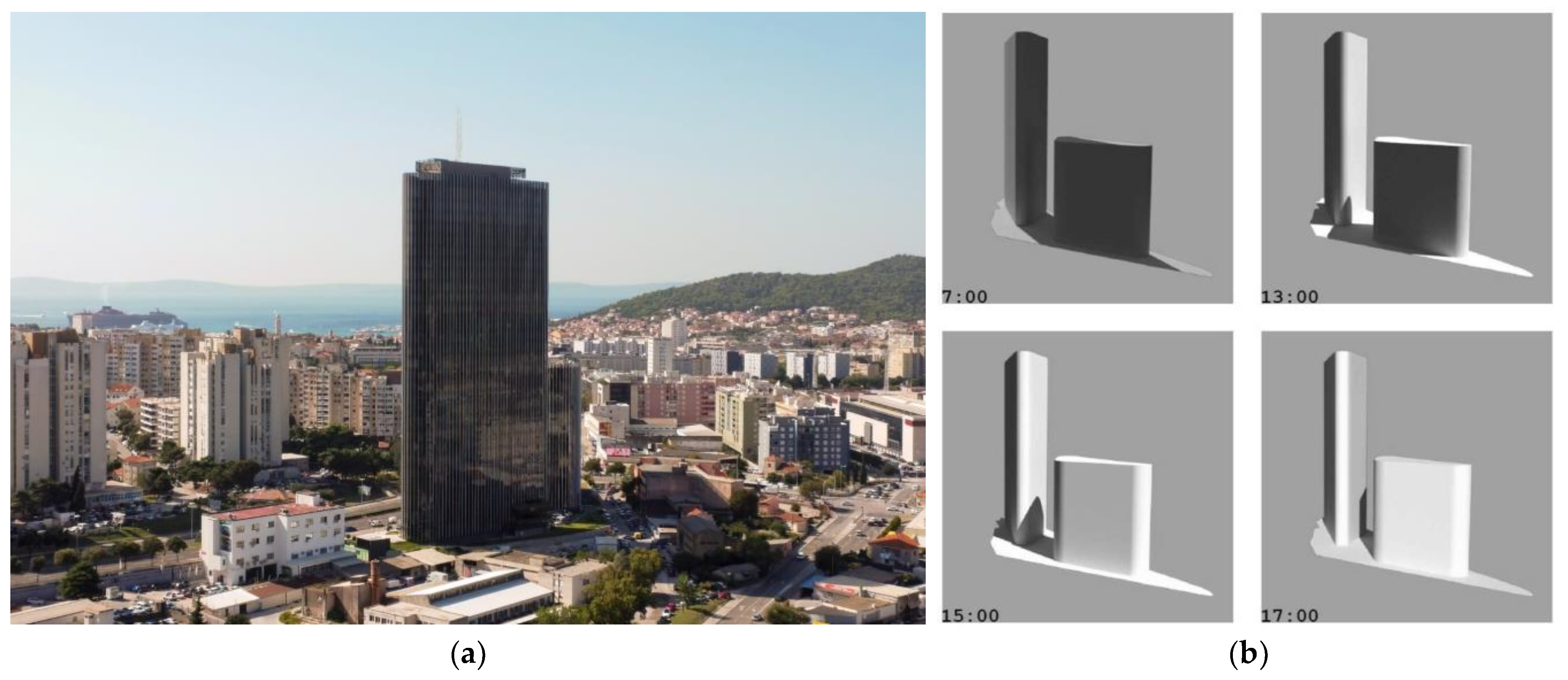 Buildings 13 03092 g004