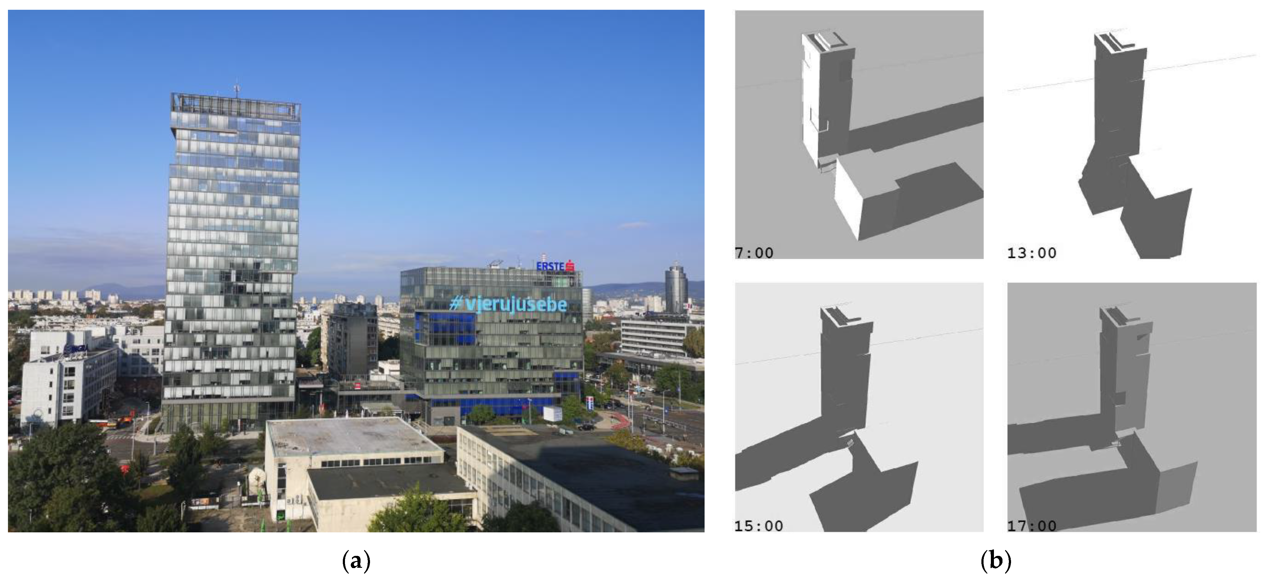 Buildings 13 03092 g006