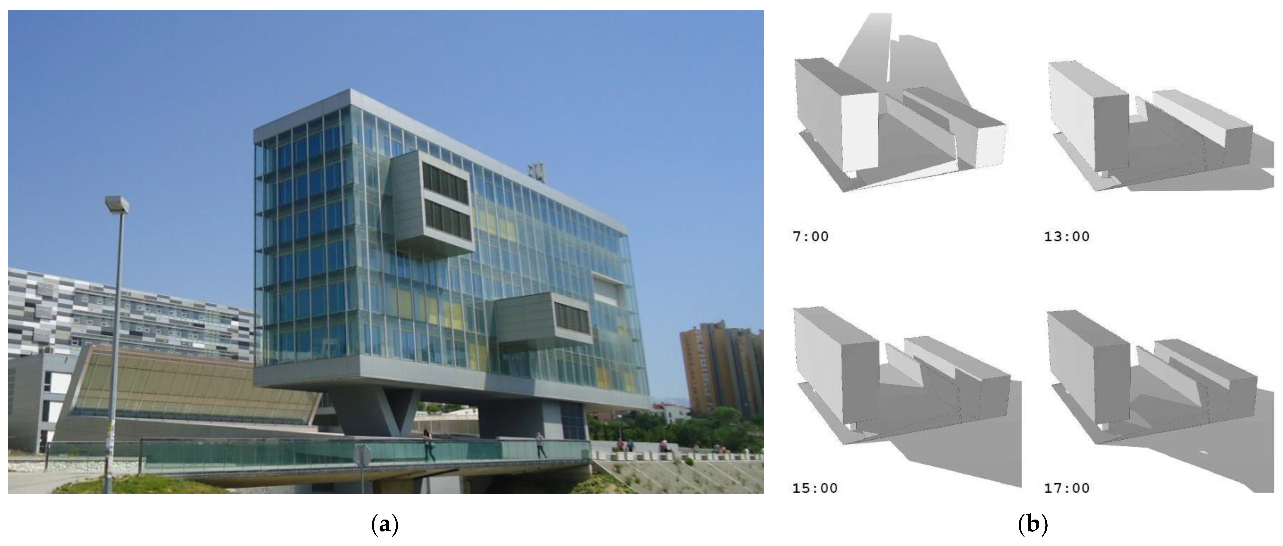 Buildings 13 03092 g007