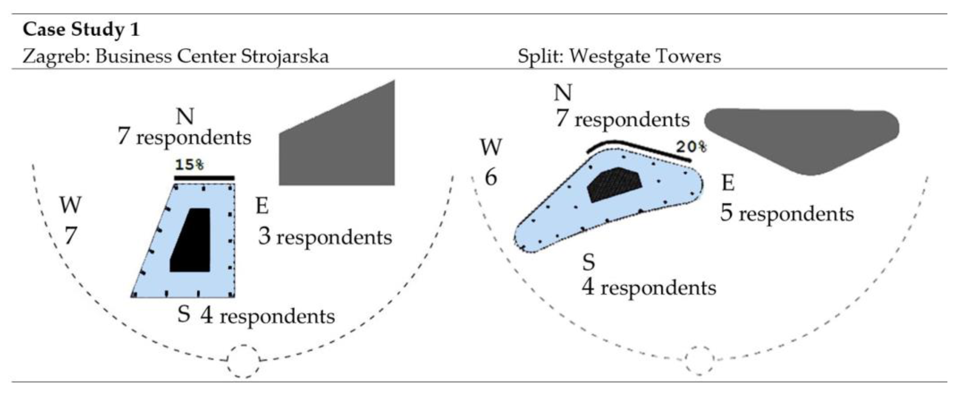 Buildings 13 03092 g011