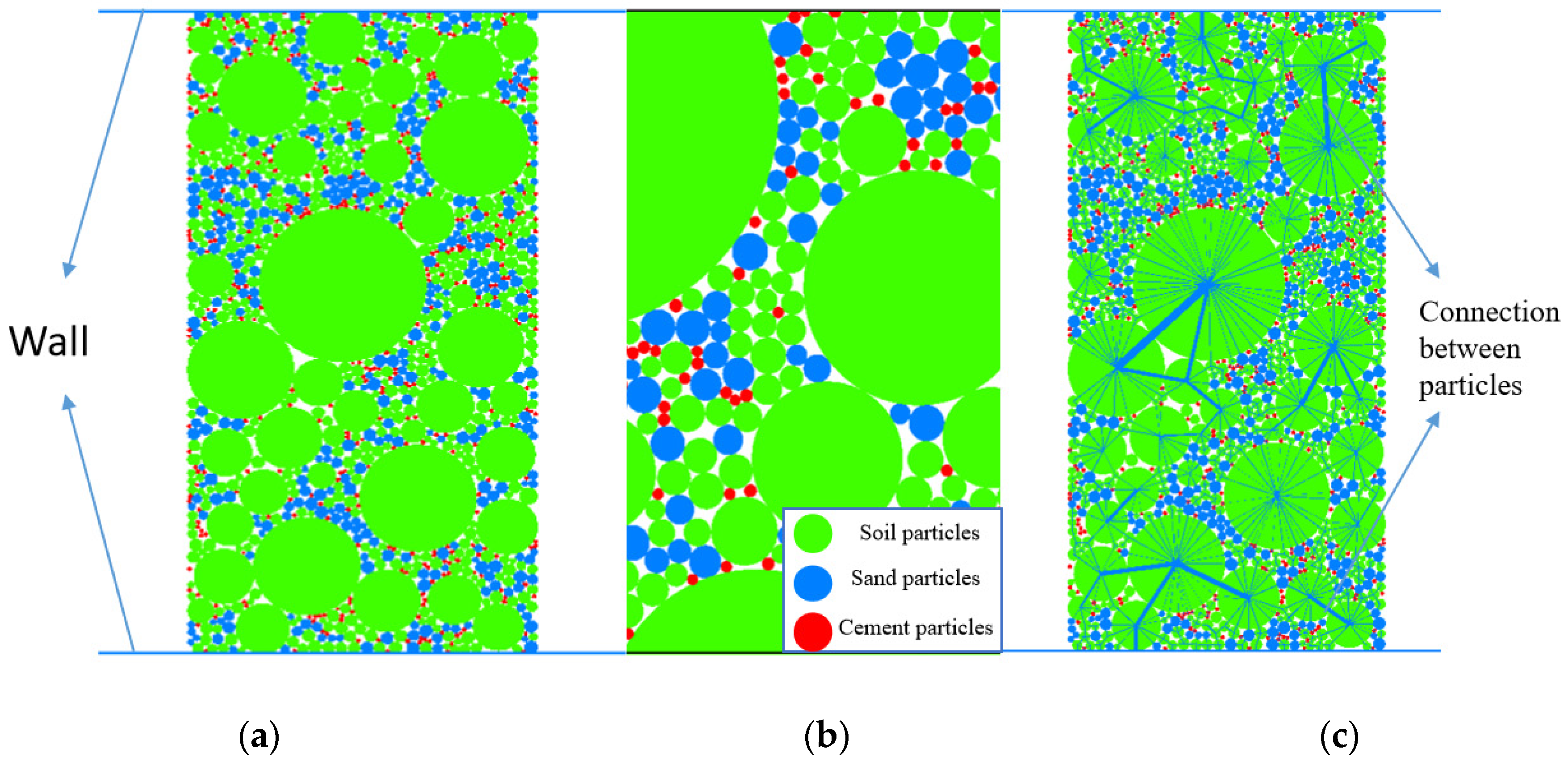 Buildings 13 03093 g003