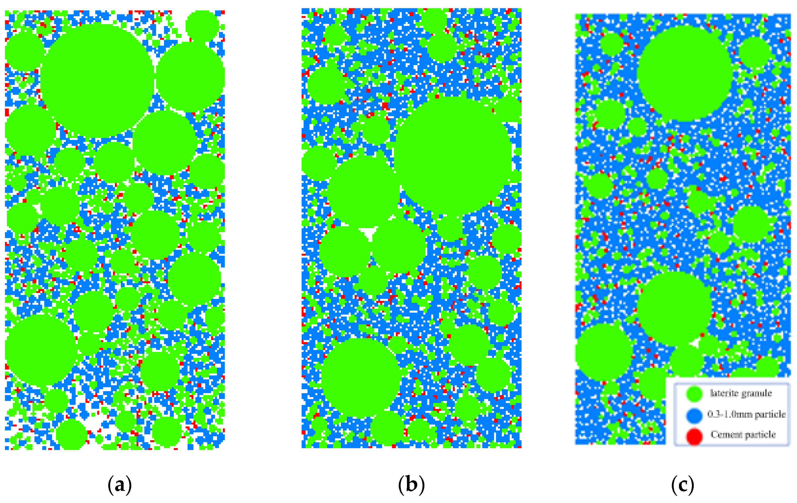 Buildings 13 03093 g010