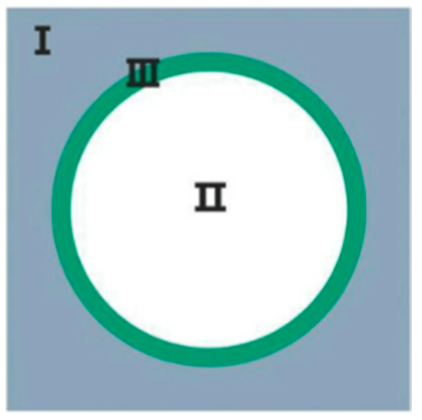 Buildings 13 03094 g001