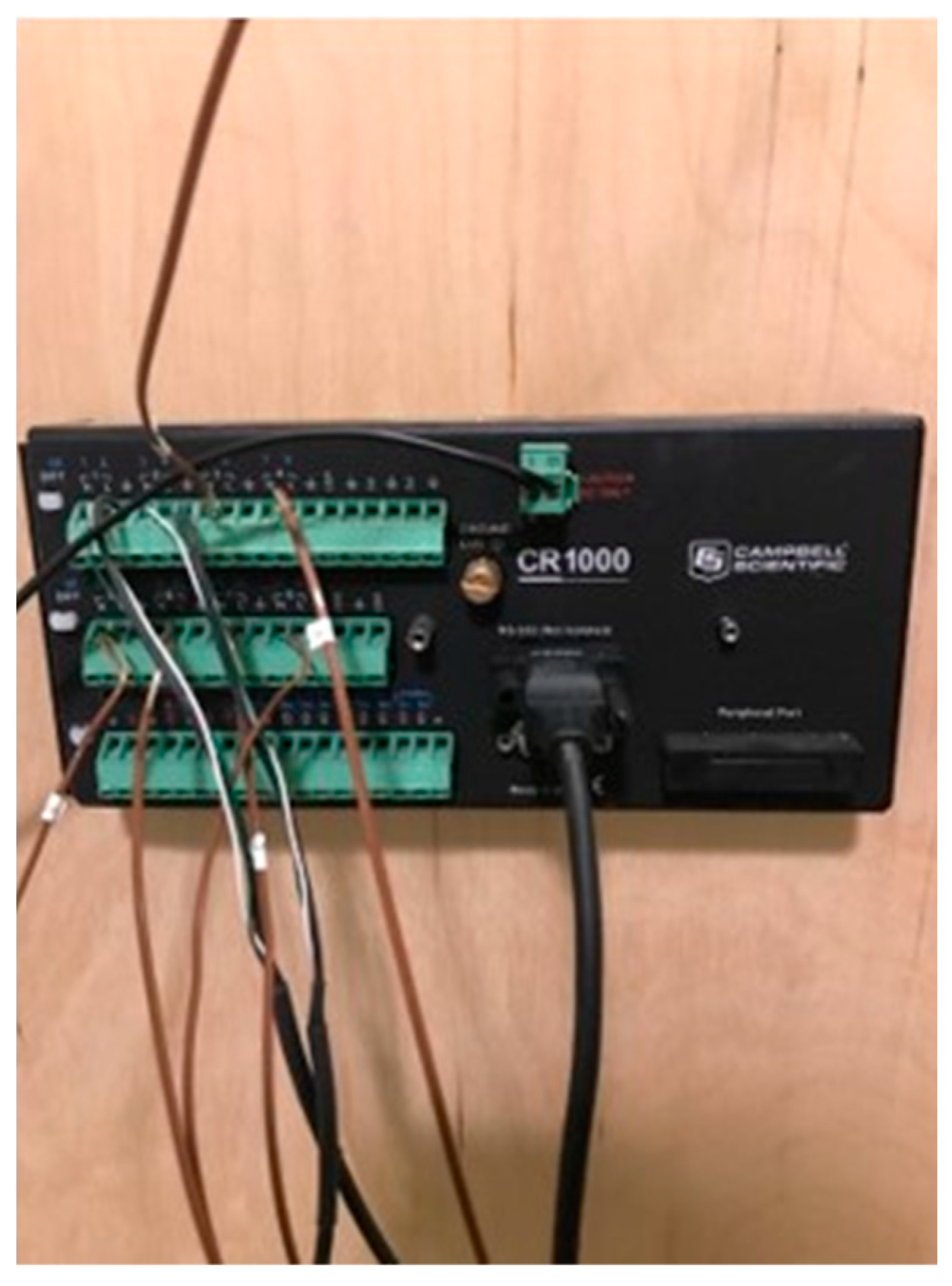 Buildings 13 03094 g007