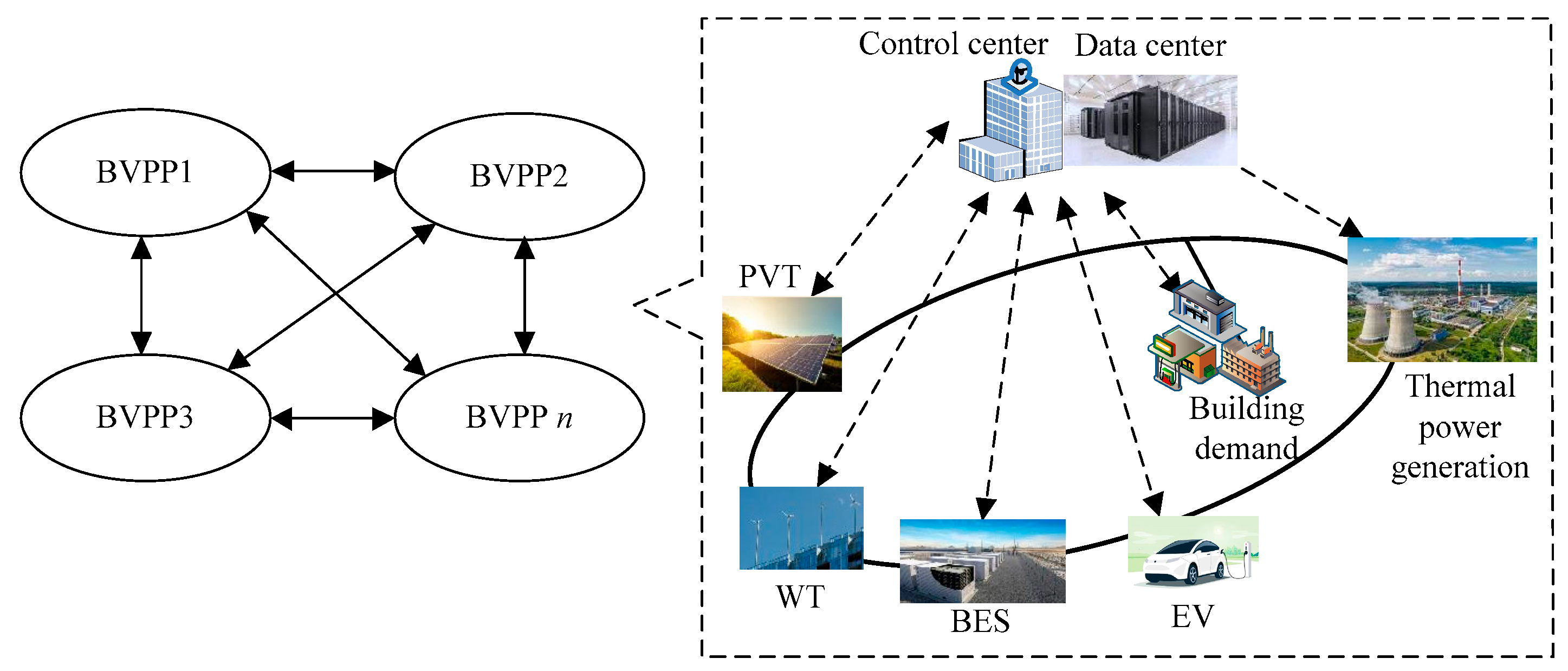 Buildings 13 03096 g001