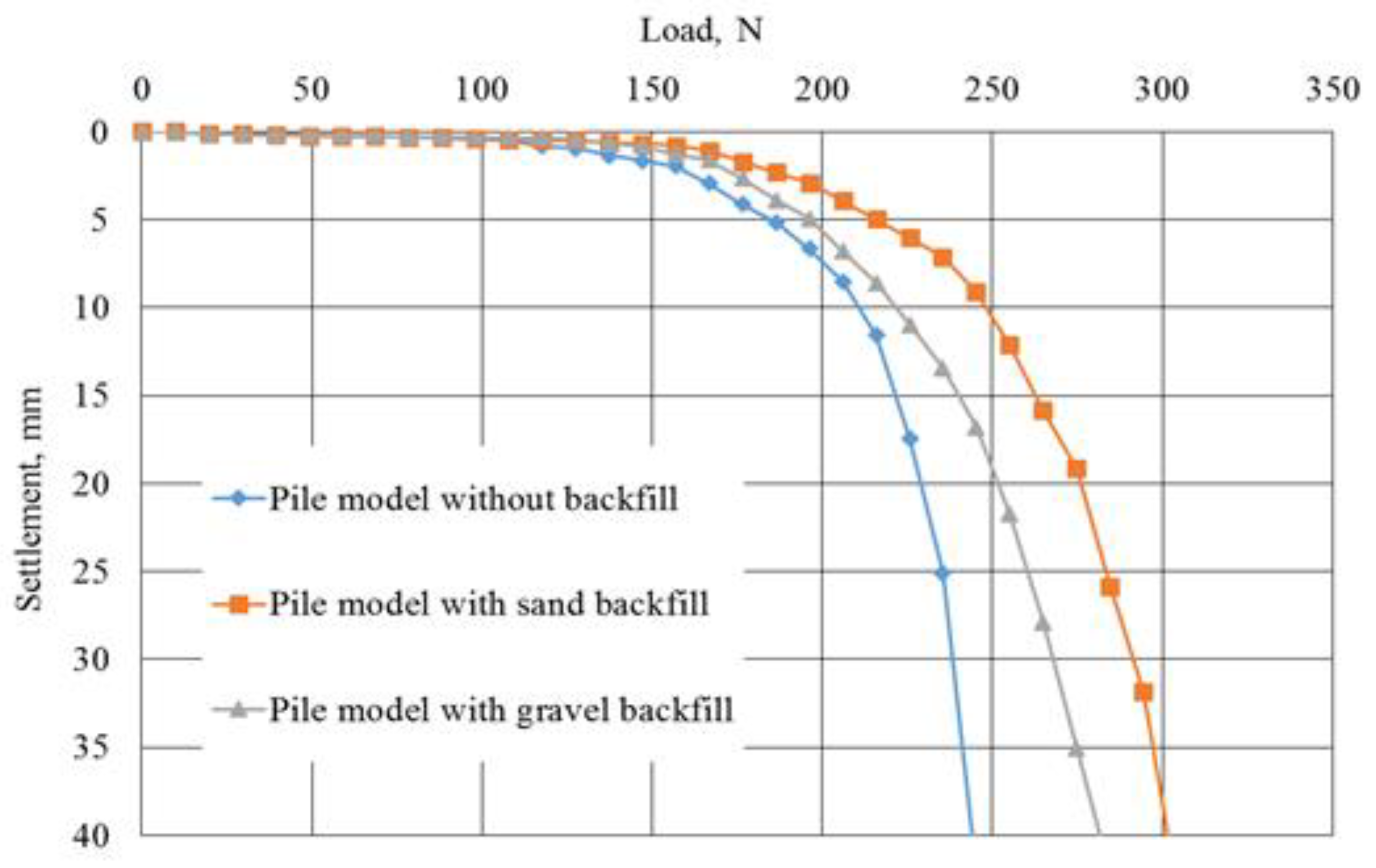 Buildings 13 03097 g011