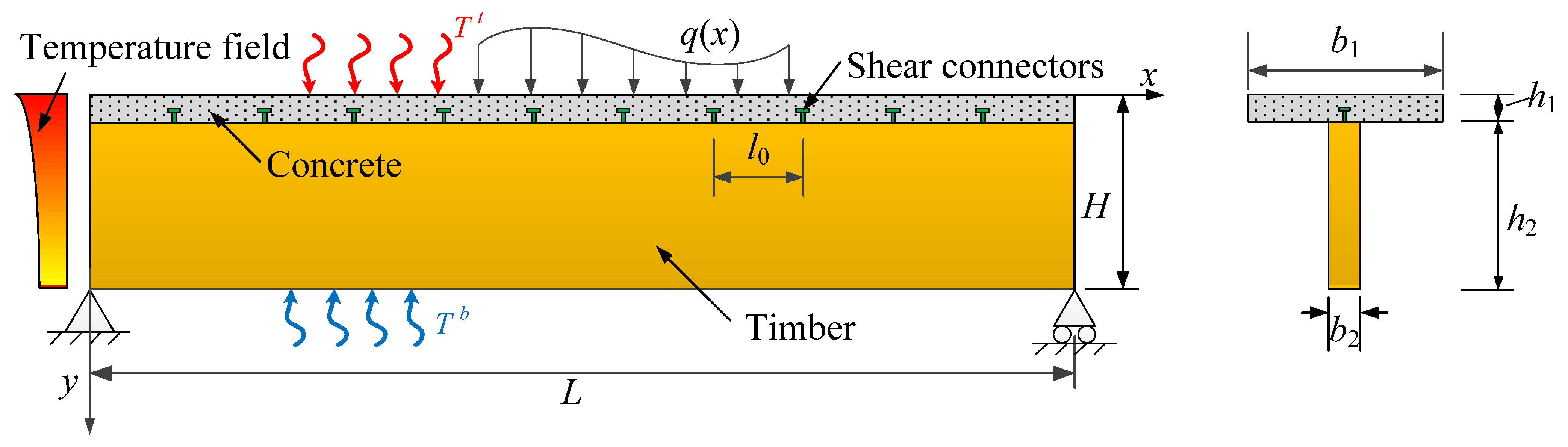 Buildings 13 03101 g001