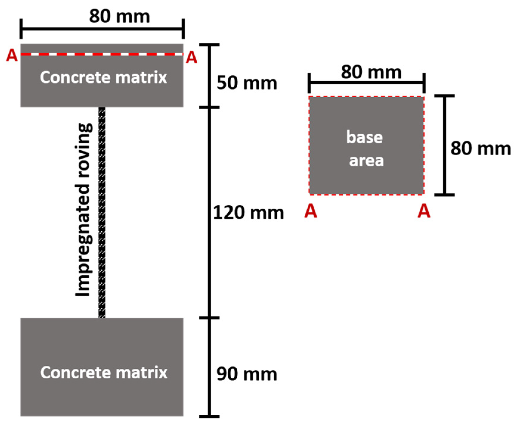 Buildings 13 03102 g004