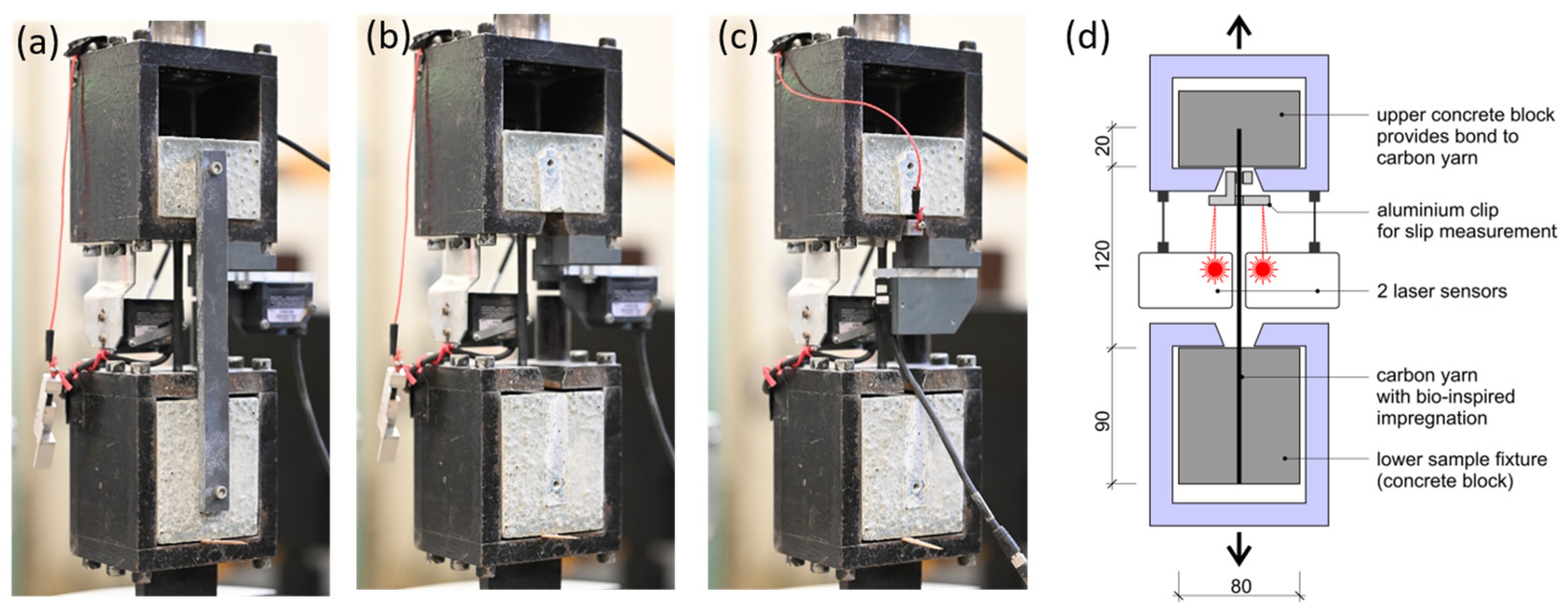 Buildings 13 03102 g006