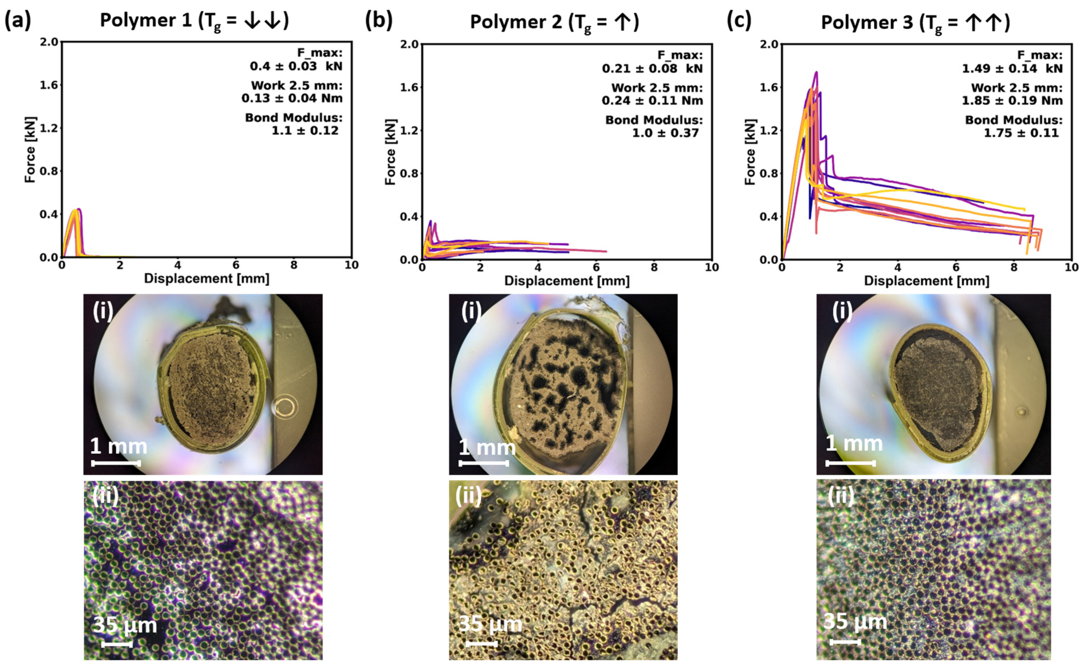 Buildings 13 03102 g009