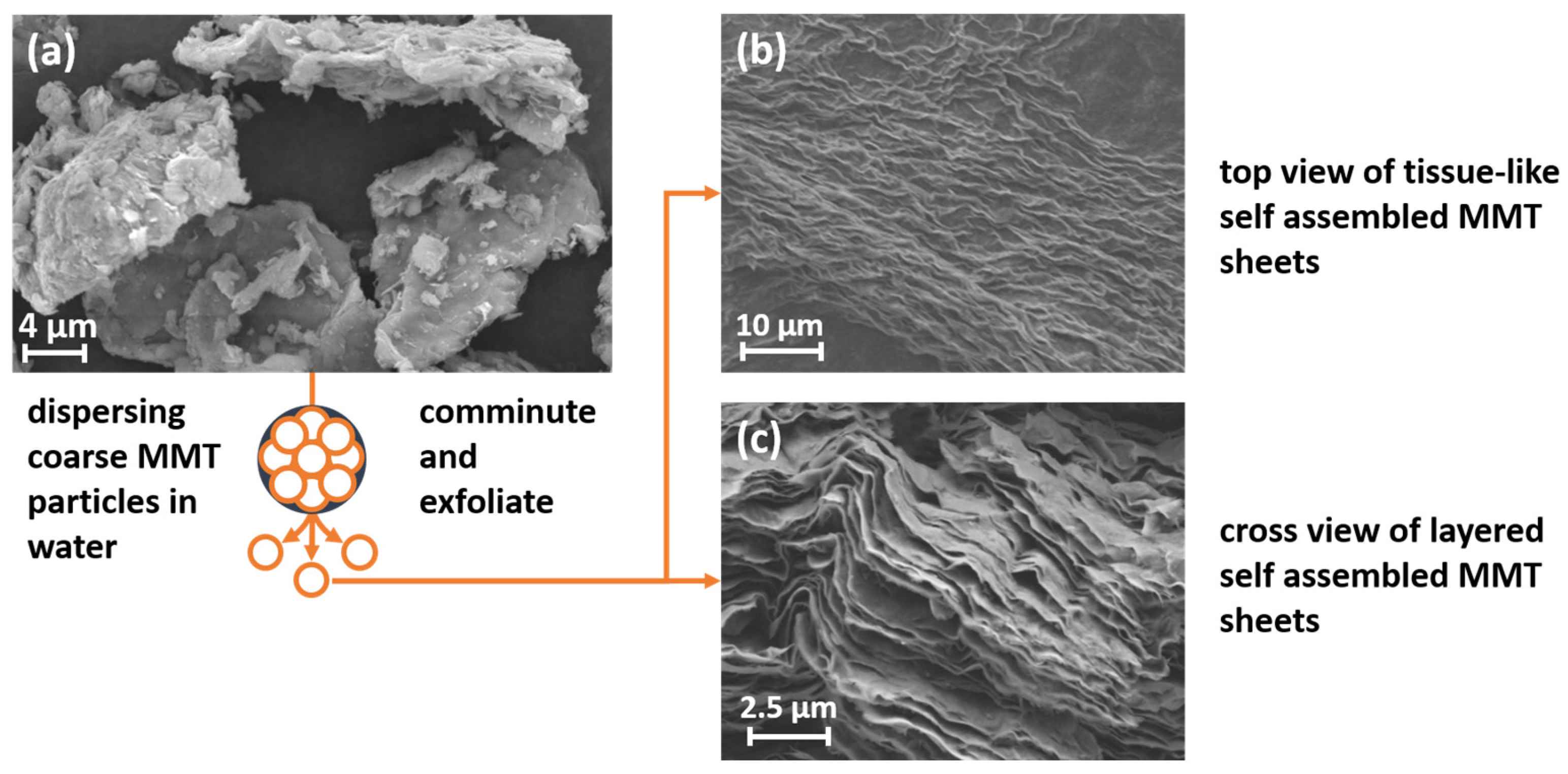 Buildings 13 03102 g011