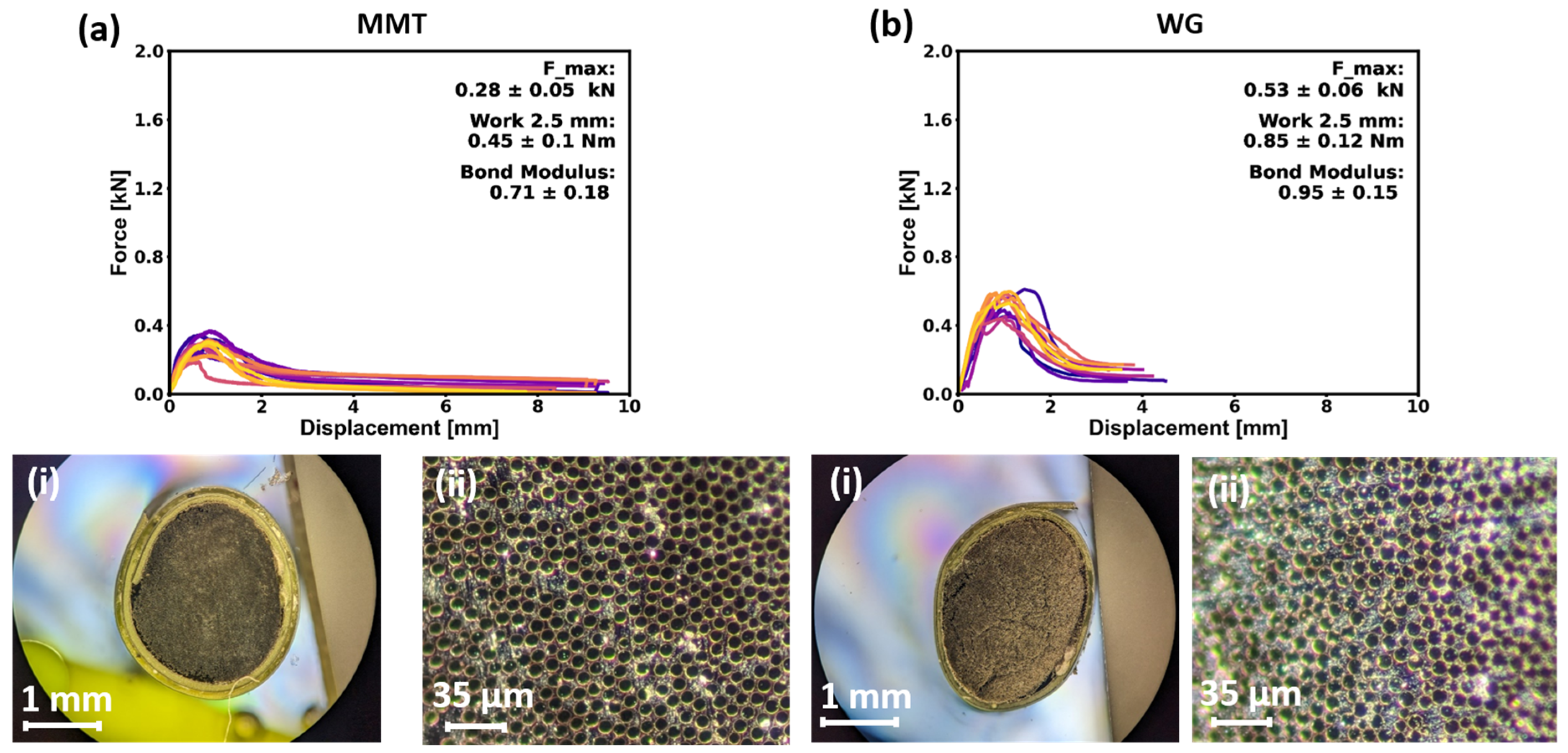 Buildings 13 03102 g012