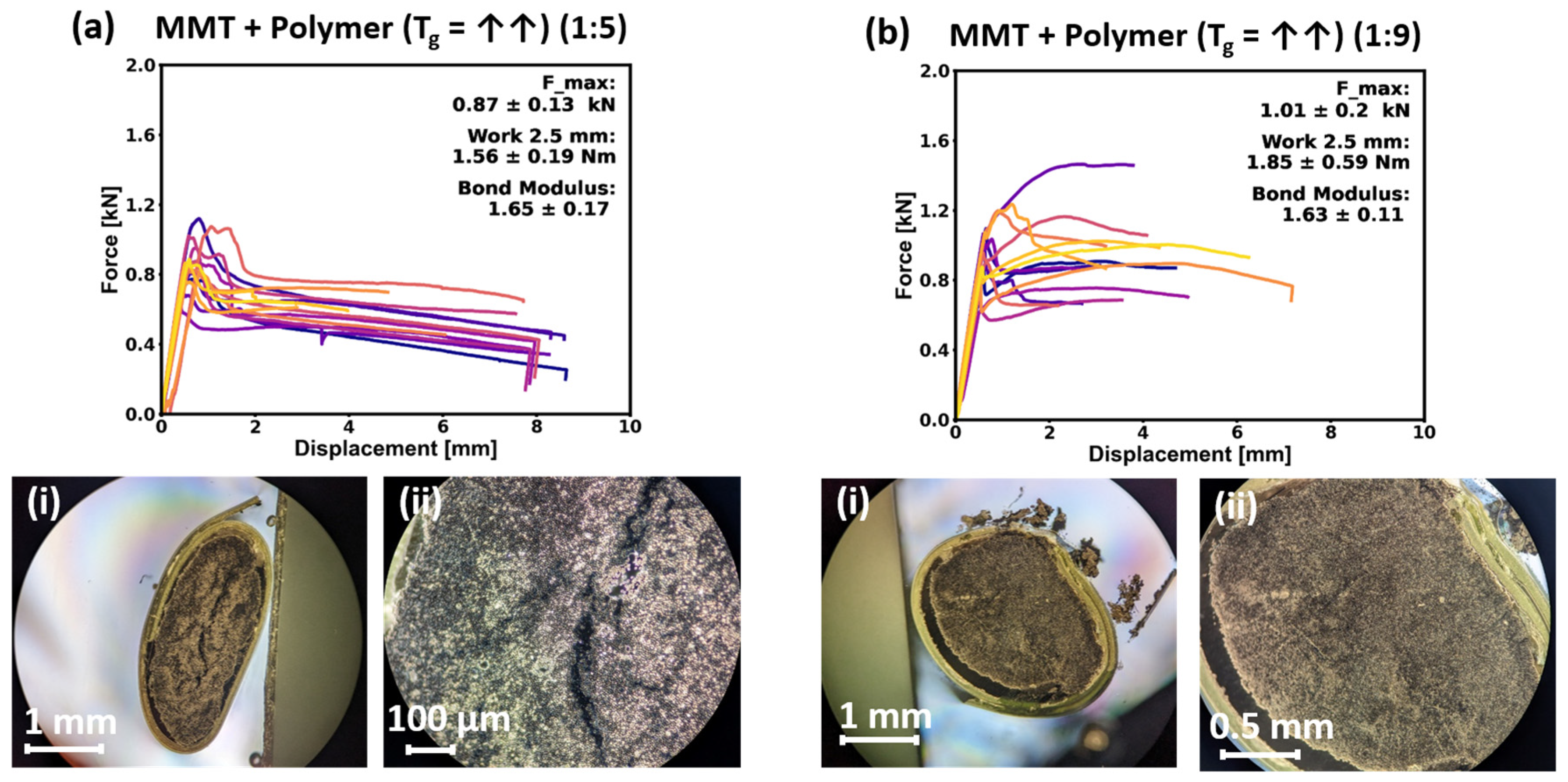Buildings 13 03102 g015