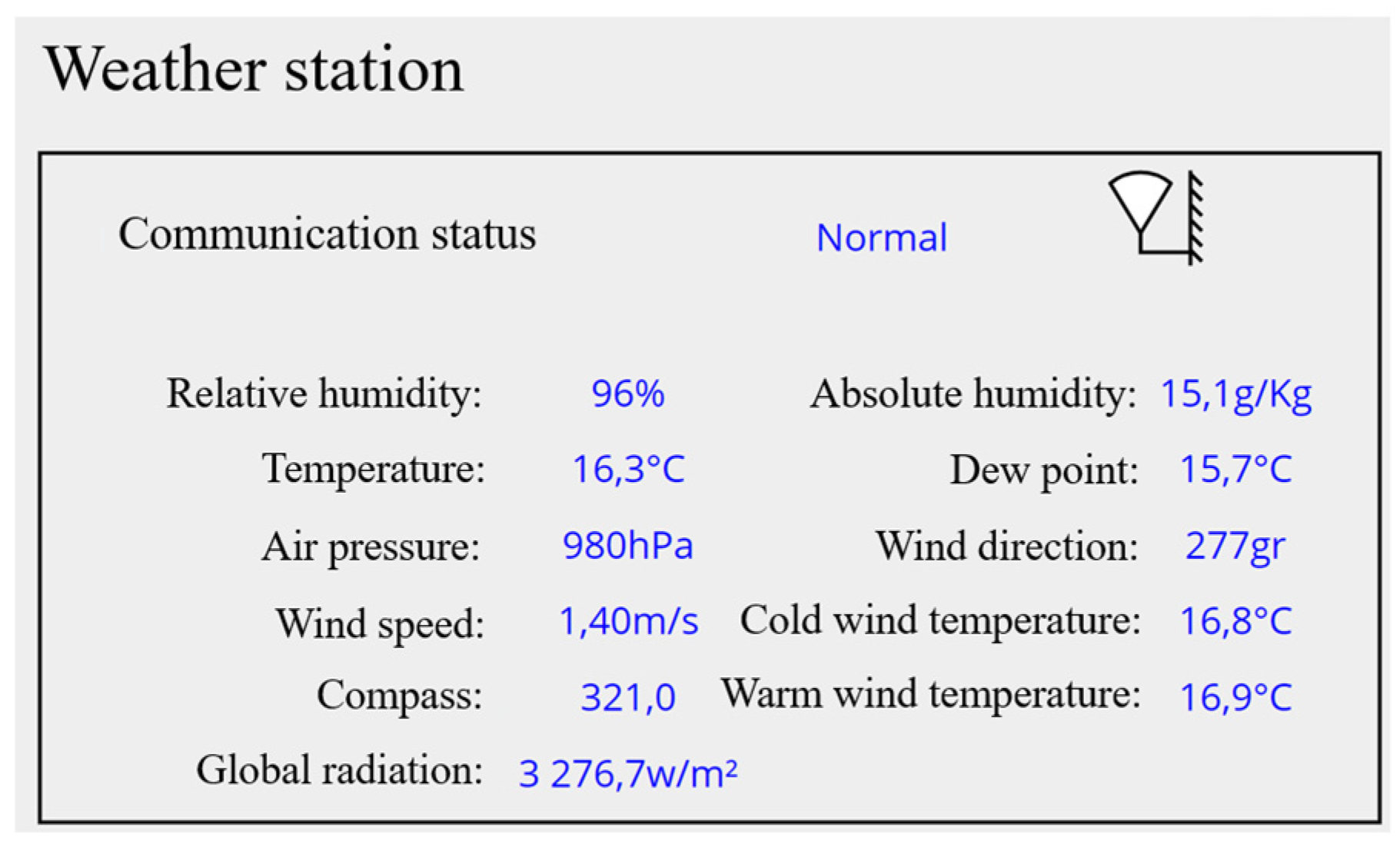 Buildings 13 03103 g007