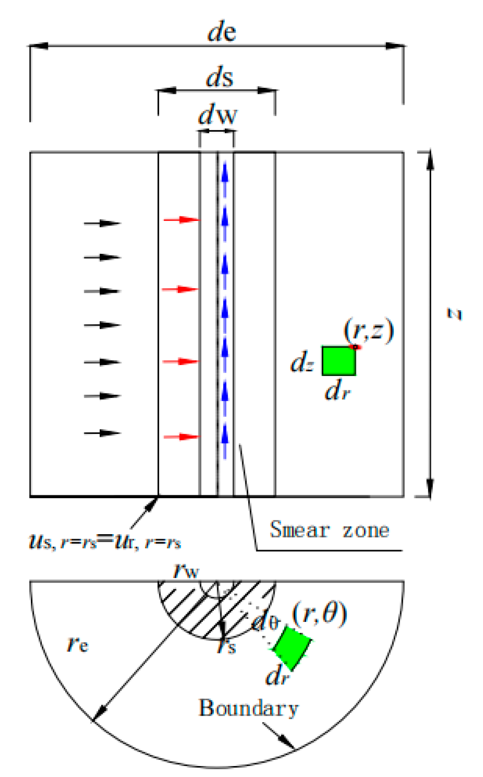 Buildings 13 03104 g001