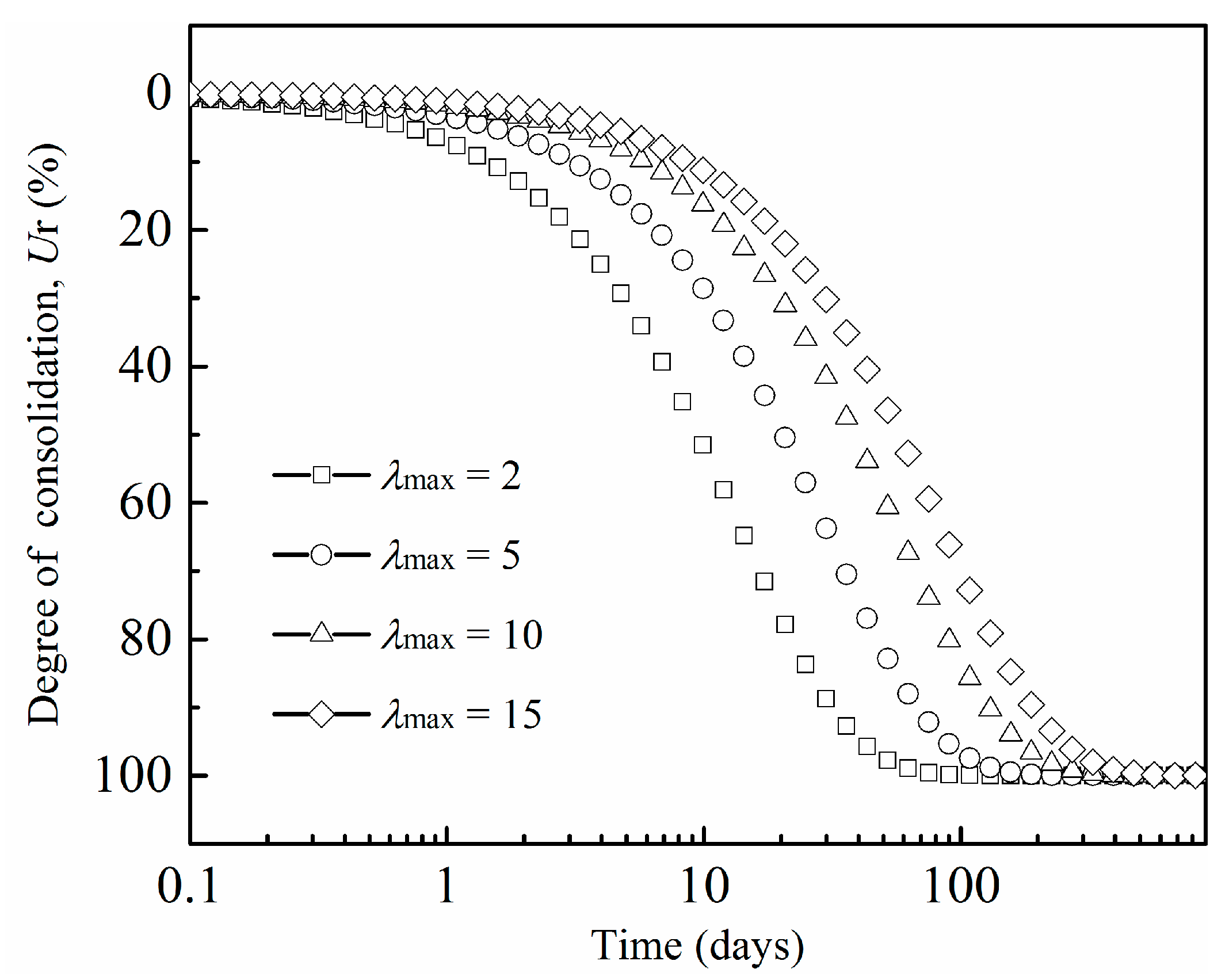 Buildings 13 03104 g006
