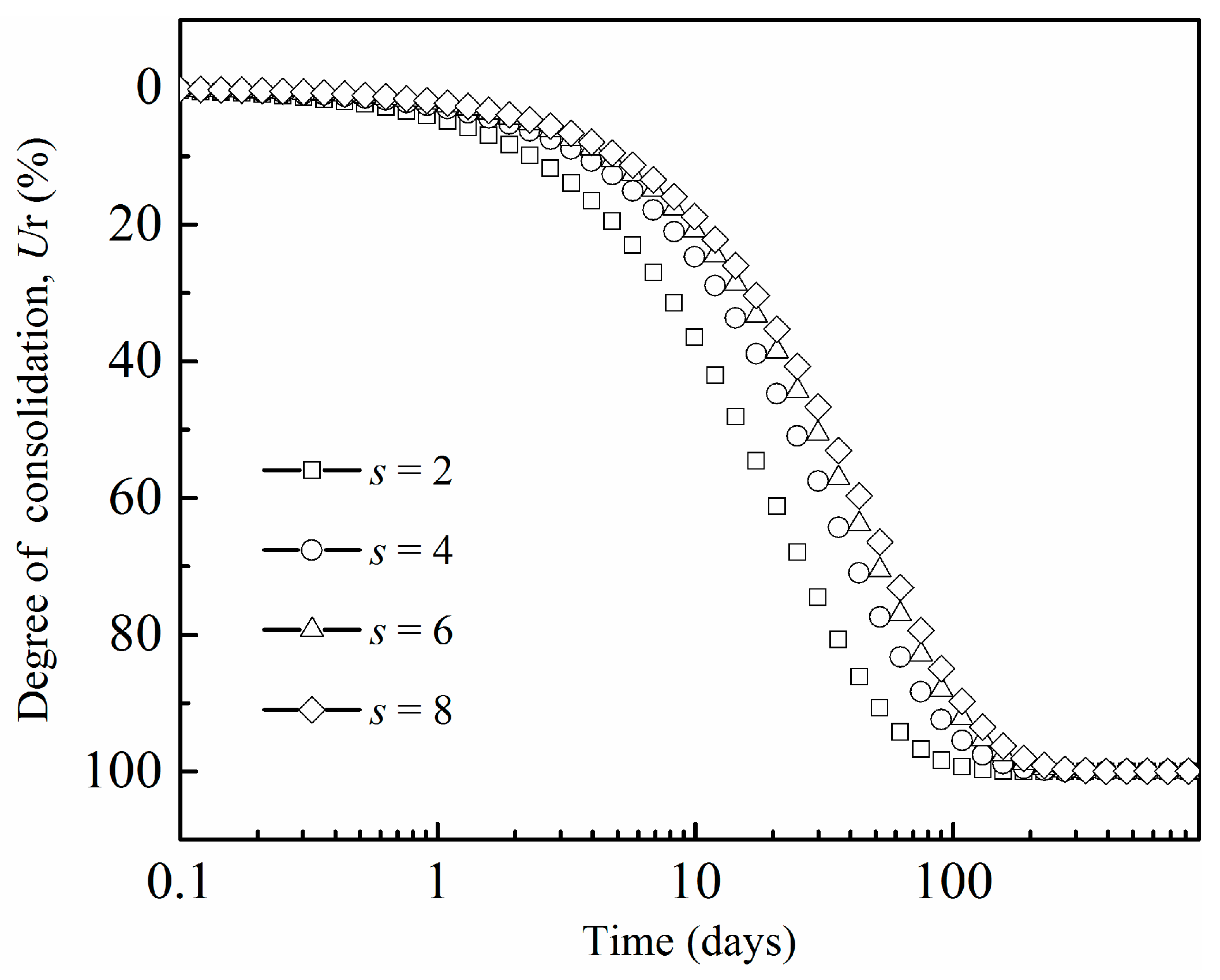 Buildings 13 03104 g007