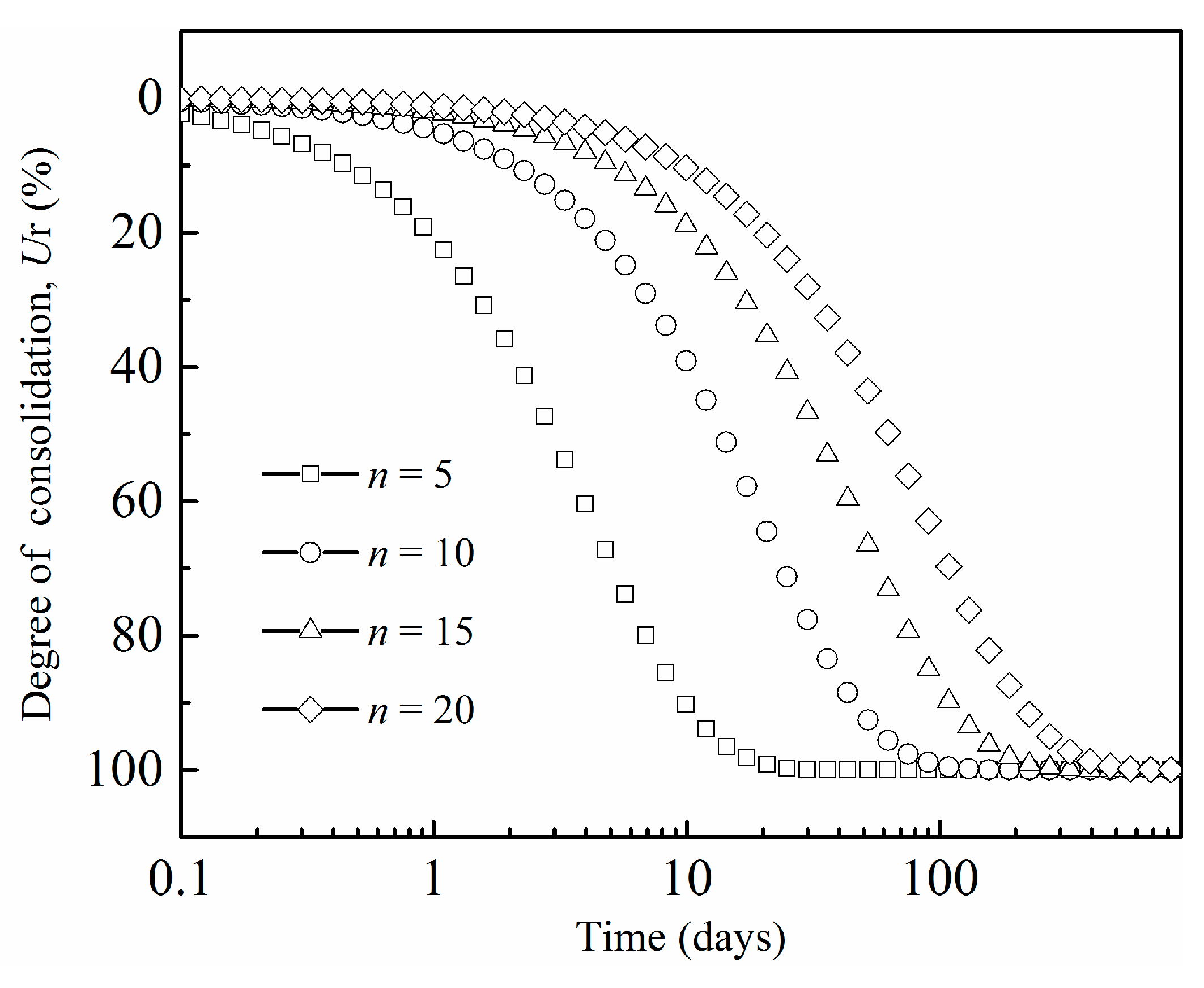 Buildings 13 03104 g008