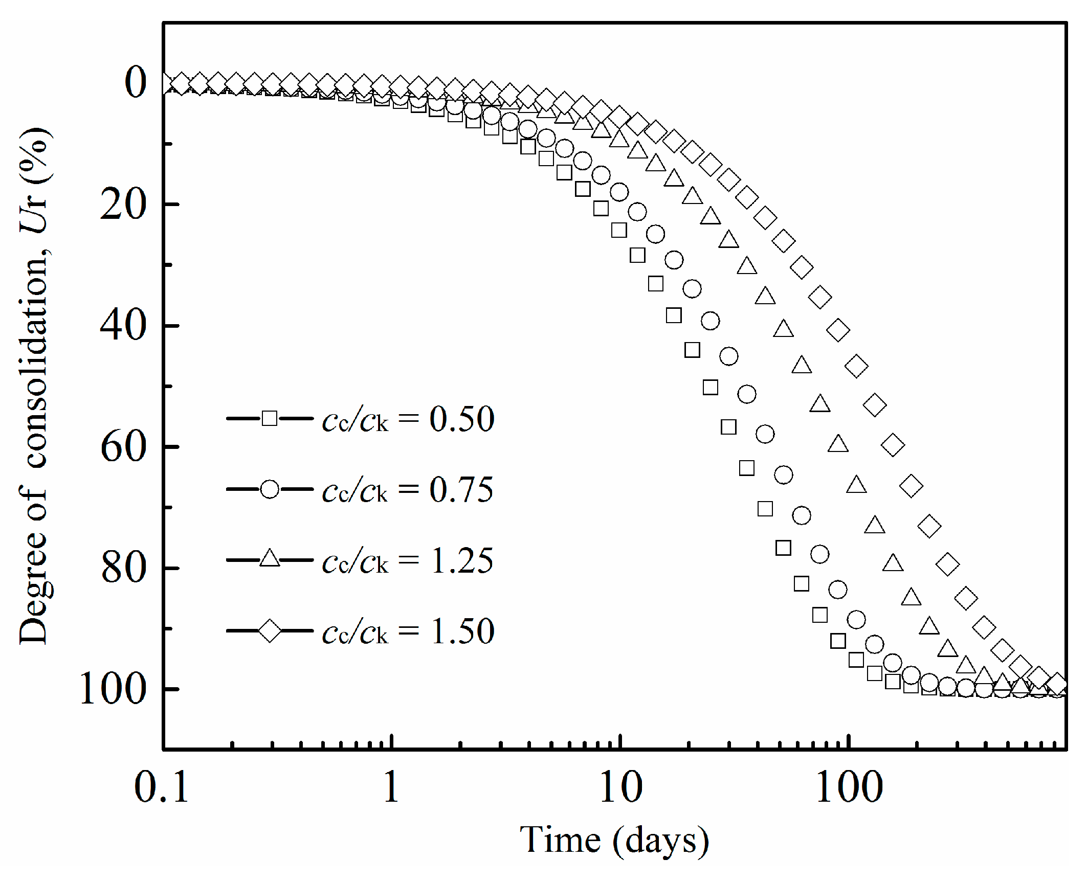 Buildings 13 03104 g009