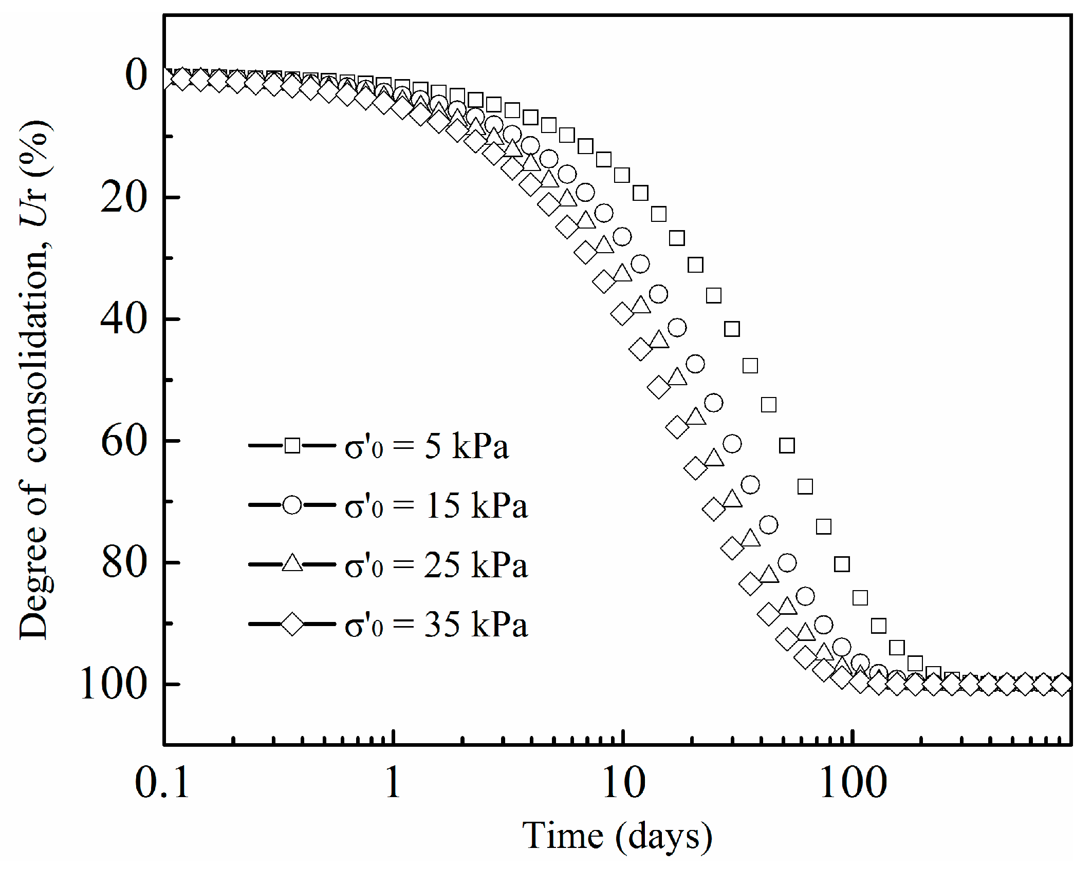Buildings 13 03104 g010
