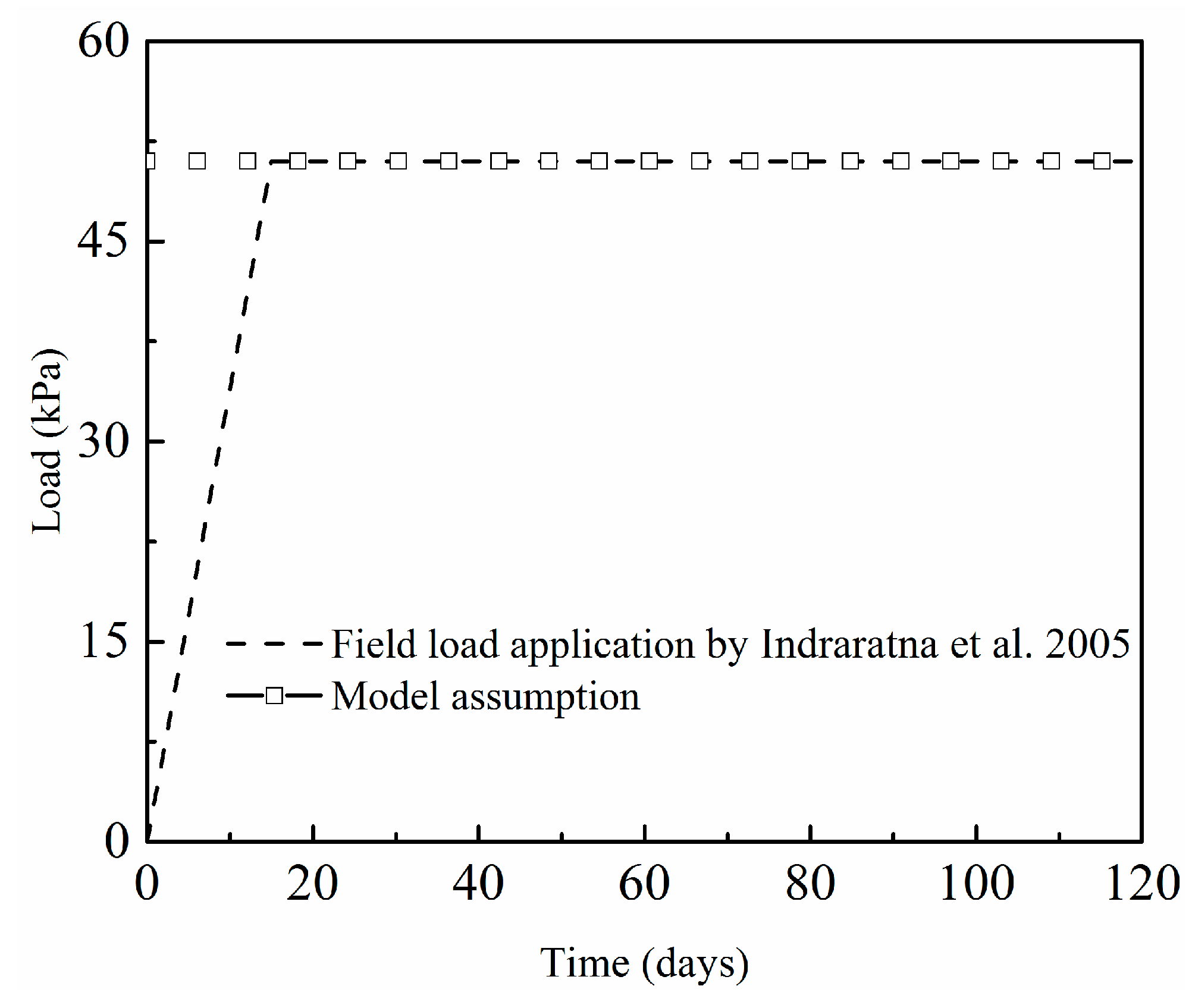 Buildings 13 03104 g012