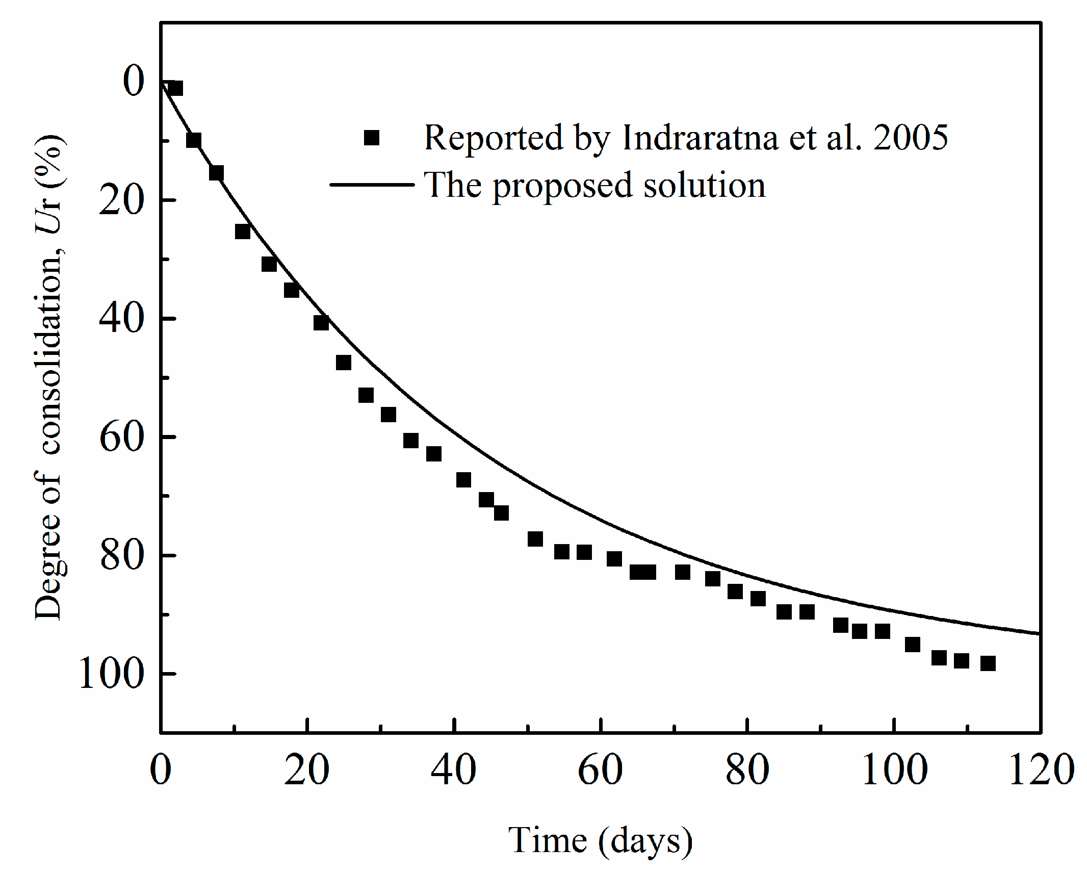 Buildings 13 03104 g013