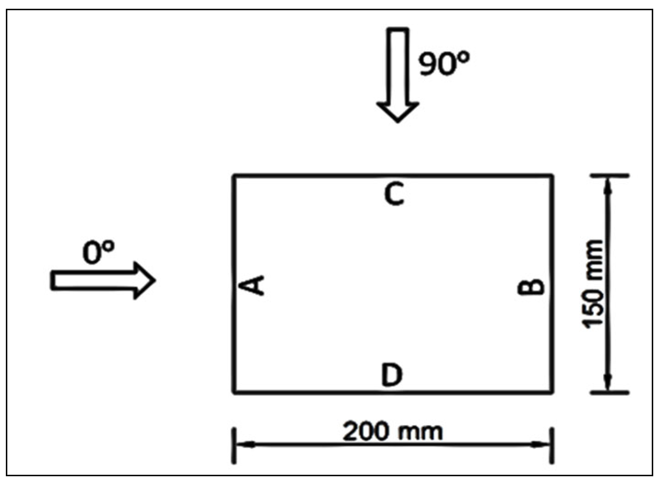 Buildings 13 03108 g001