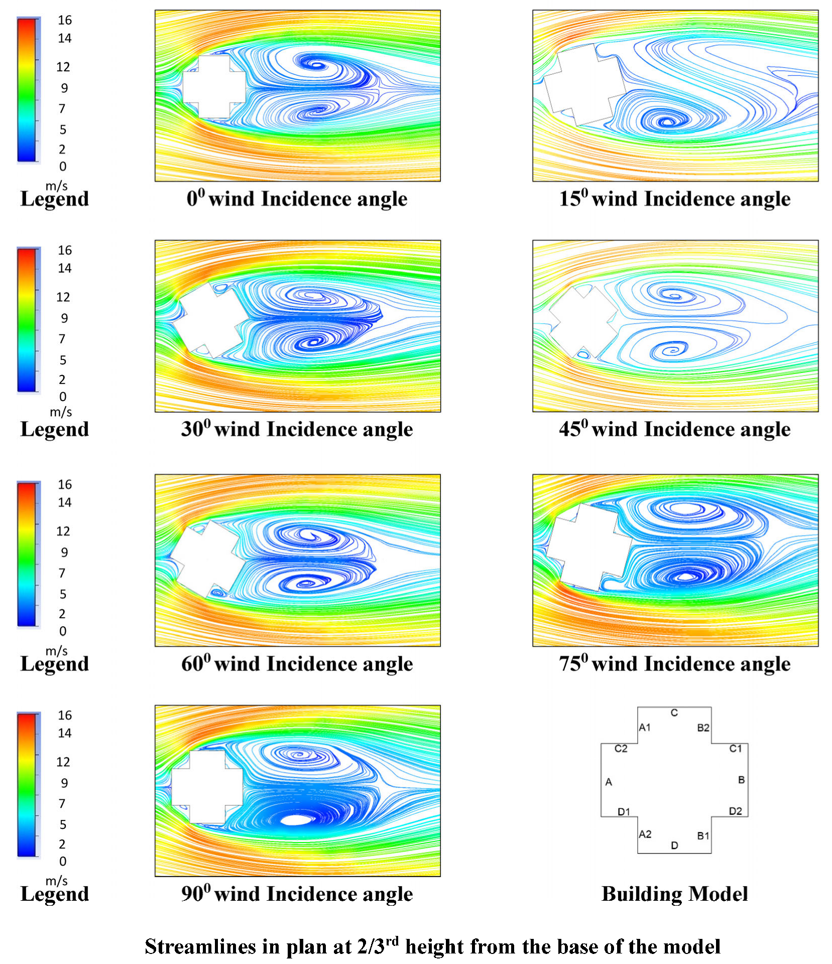 Buildings 13 03108 g008