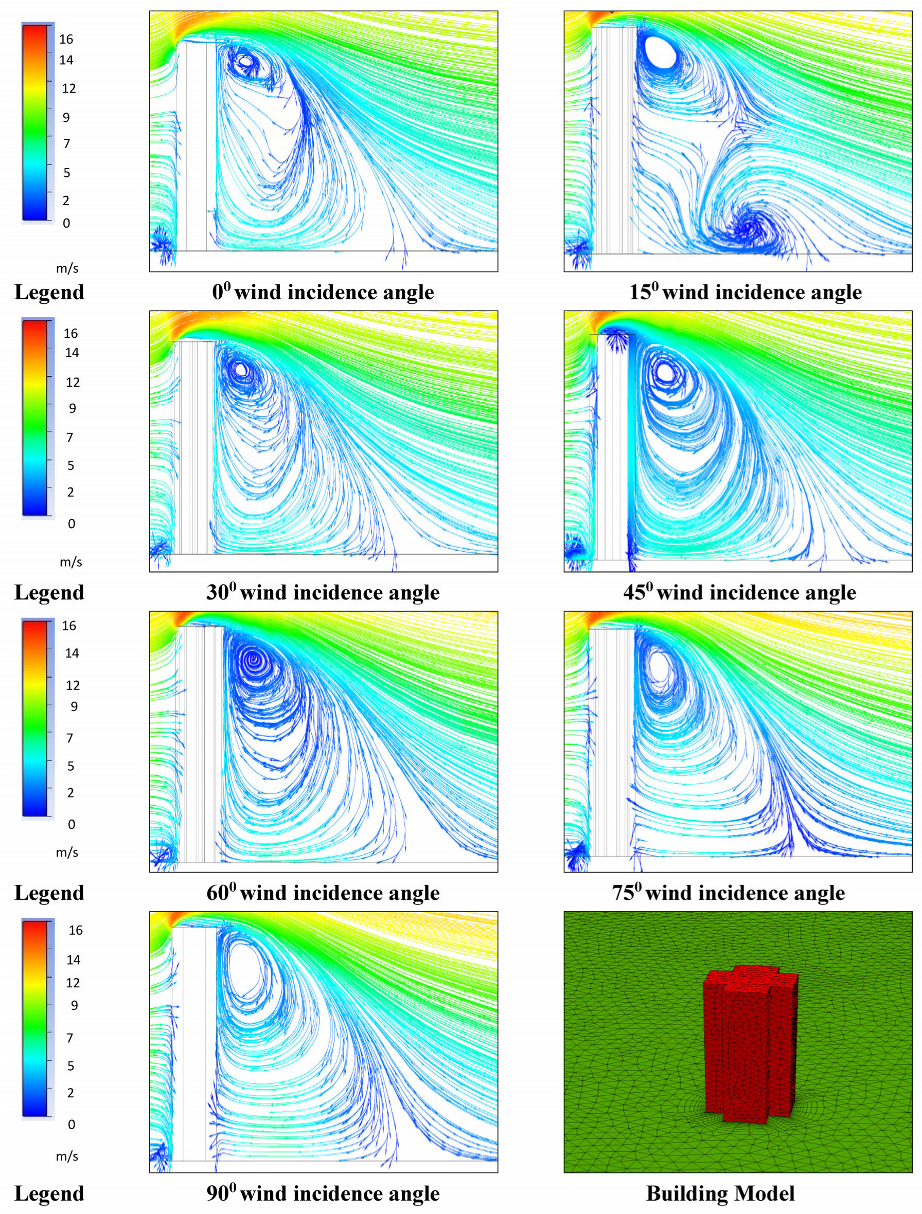 Buildings 13 03108 g009