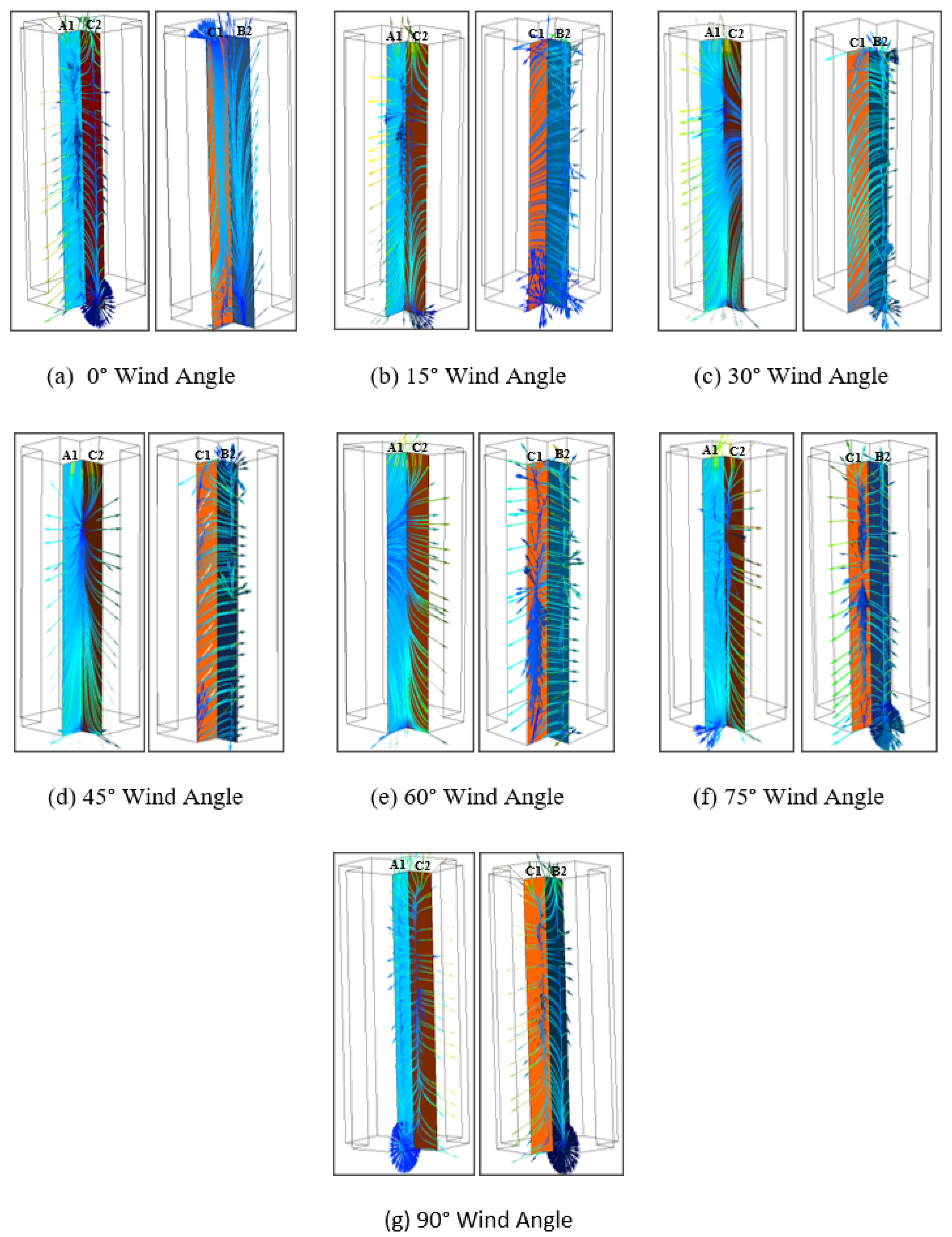 Buildings 13 03108 g010